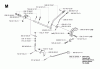 Jonsered FR2113 MA (965070601) - Rear-Engine Riding Mower (2006-01) Ersatzteile CONTROLS #3