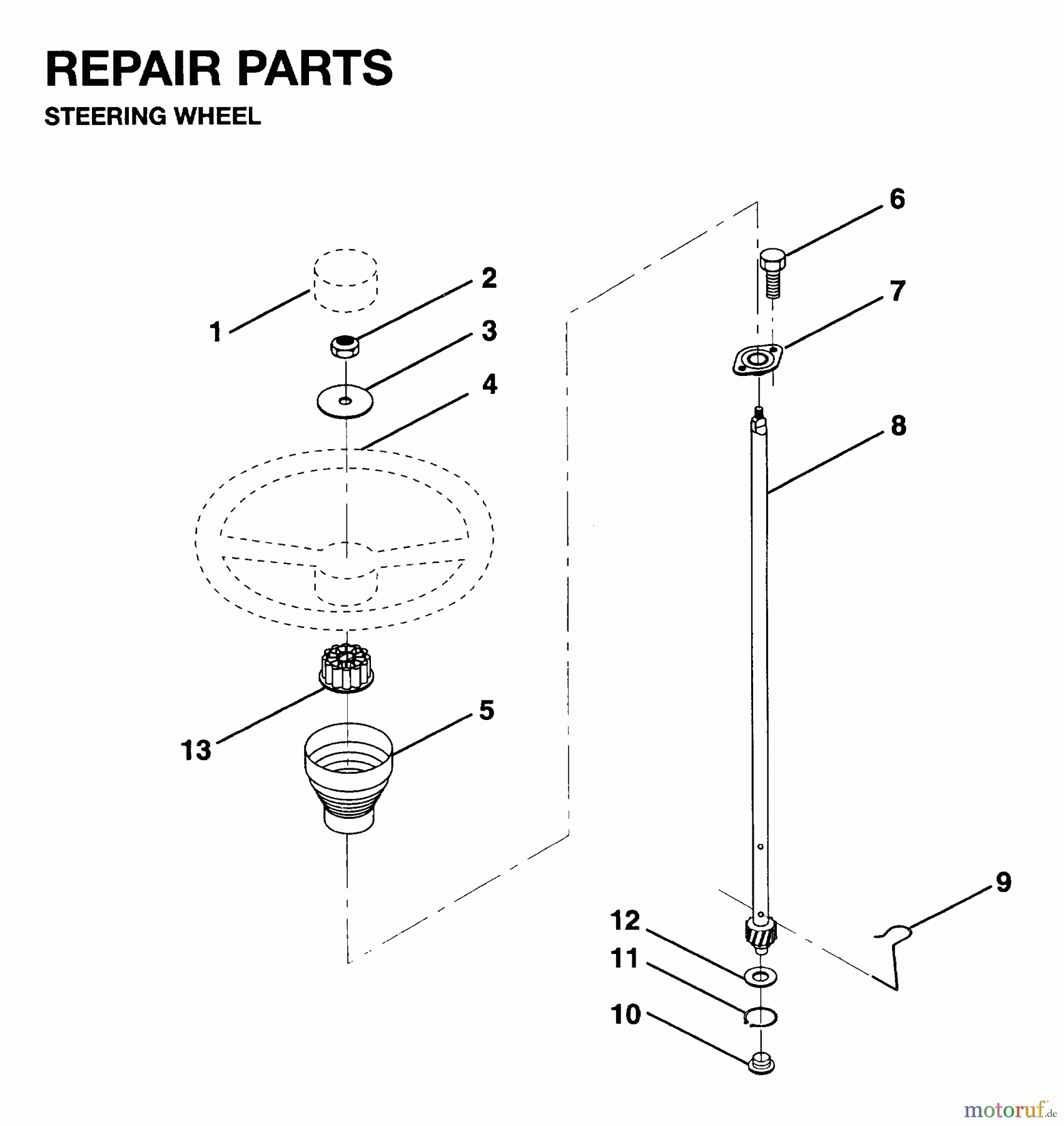 Jonsered Rasen und Garten Traktoren LR10 - Jonsered 36