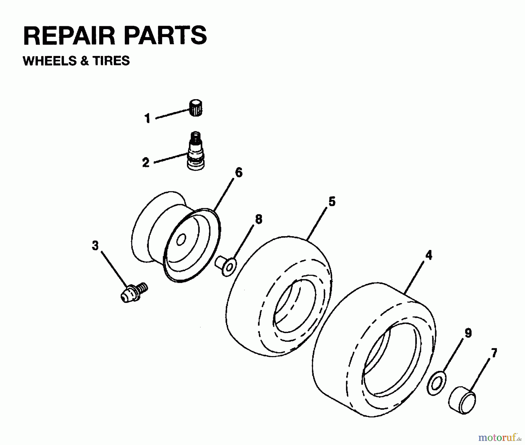 Jonsered Rasen und Garten Traktoren LR10 - Jonsered 36
