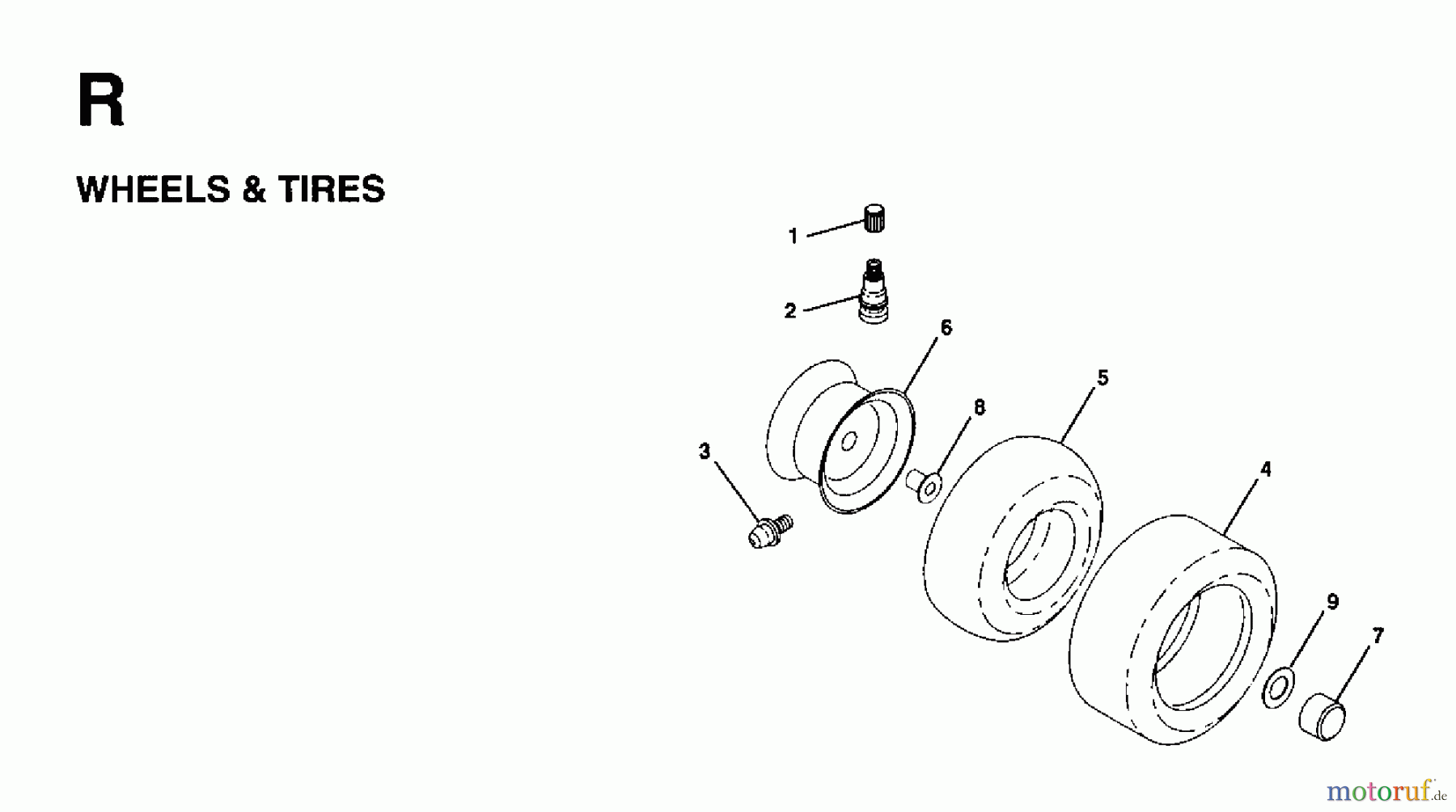 Jonsered Rasen und Garten Traktoren LR11 (954130002) - Jonsered 36