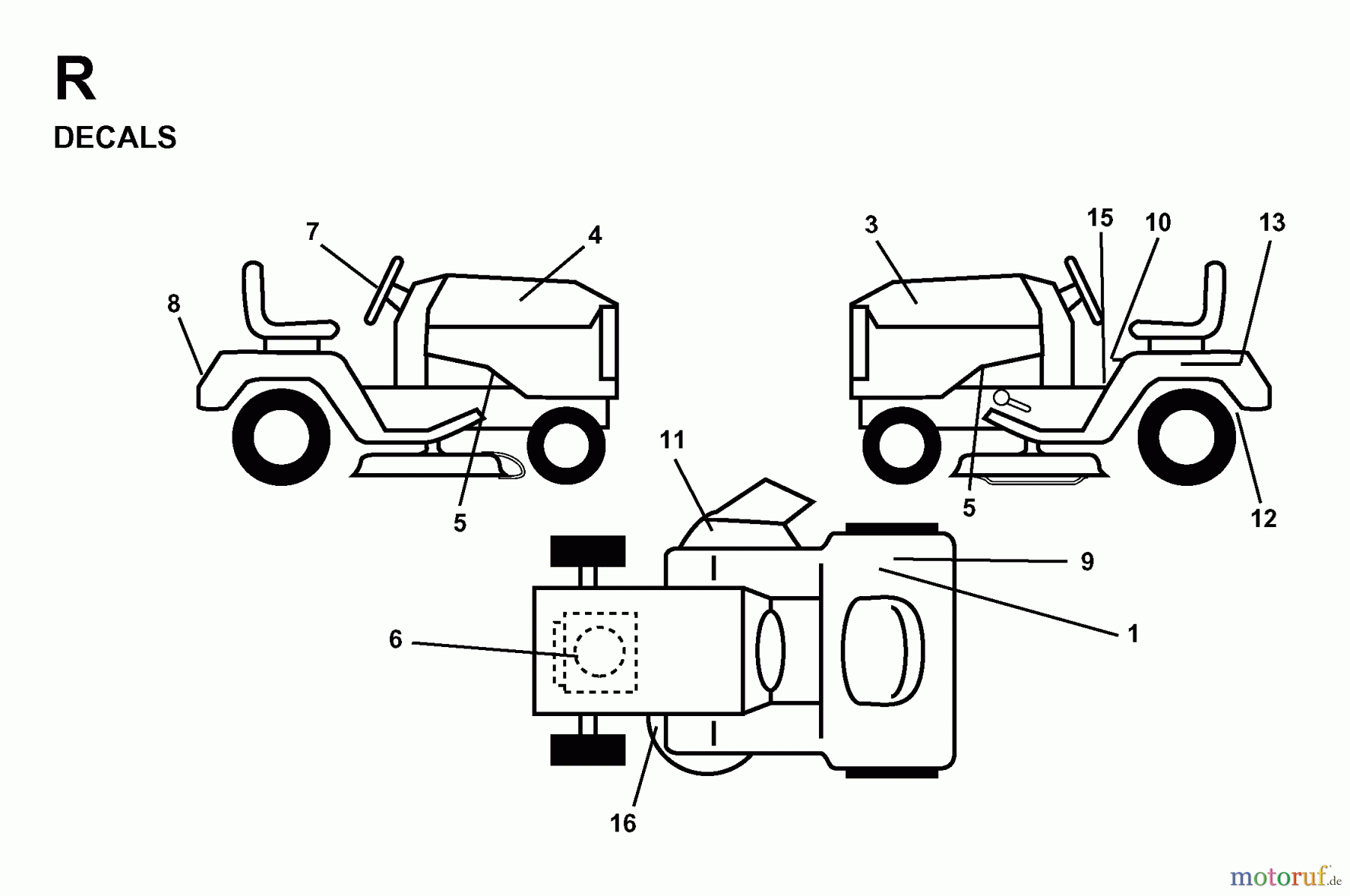 Jonsered Rasen und Garten Traktoren LR11 (TEC36) - Jonsered Lawn & Garden Tractor (1998-04) DECALS