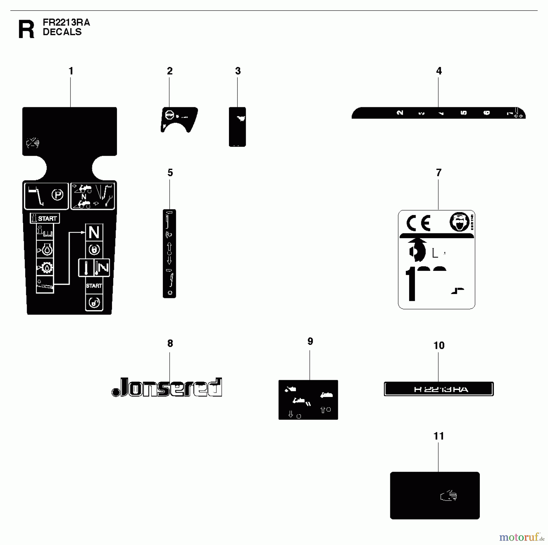 Jonsered Reitermäher FR2213 RA (966632001) - Jonsered Rear-Engine Riding Mower (2011) DECALS