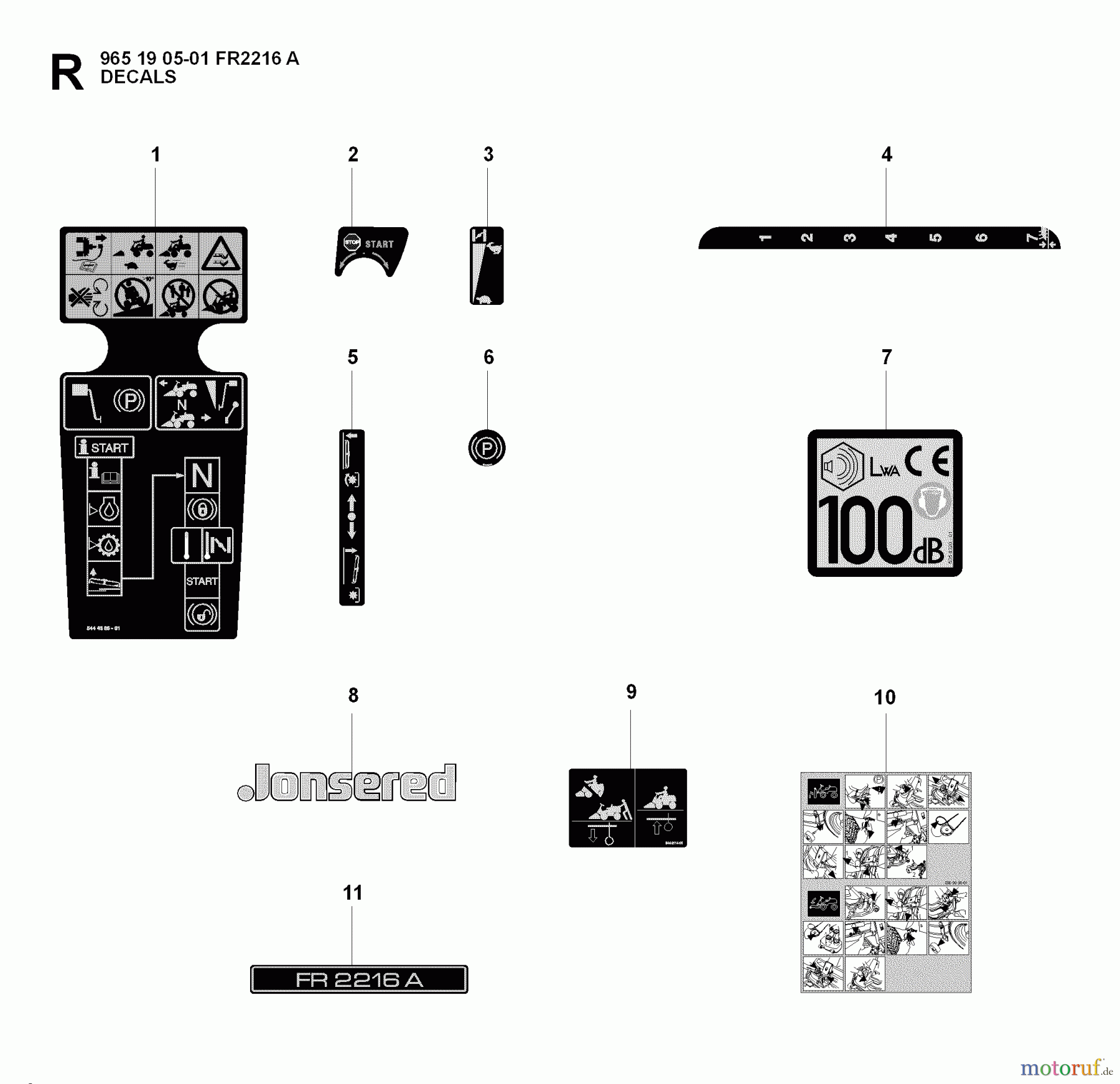  Jonsered Reitermäher FR2216 A (965190501) - Jonsered Rear-Engine Riding Mower (2008-01) DECALS