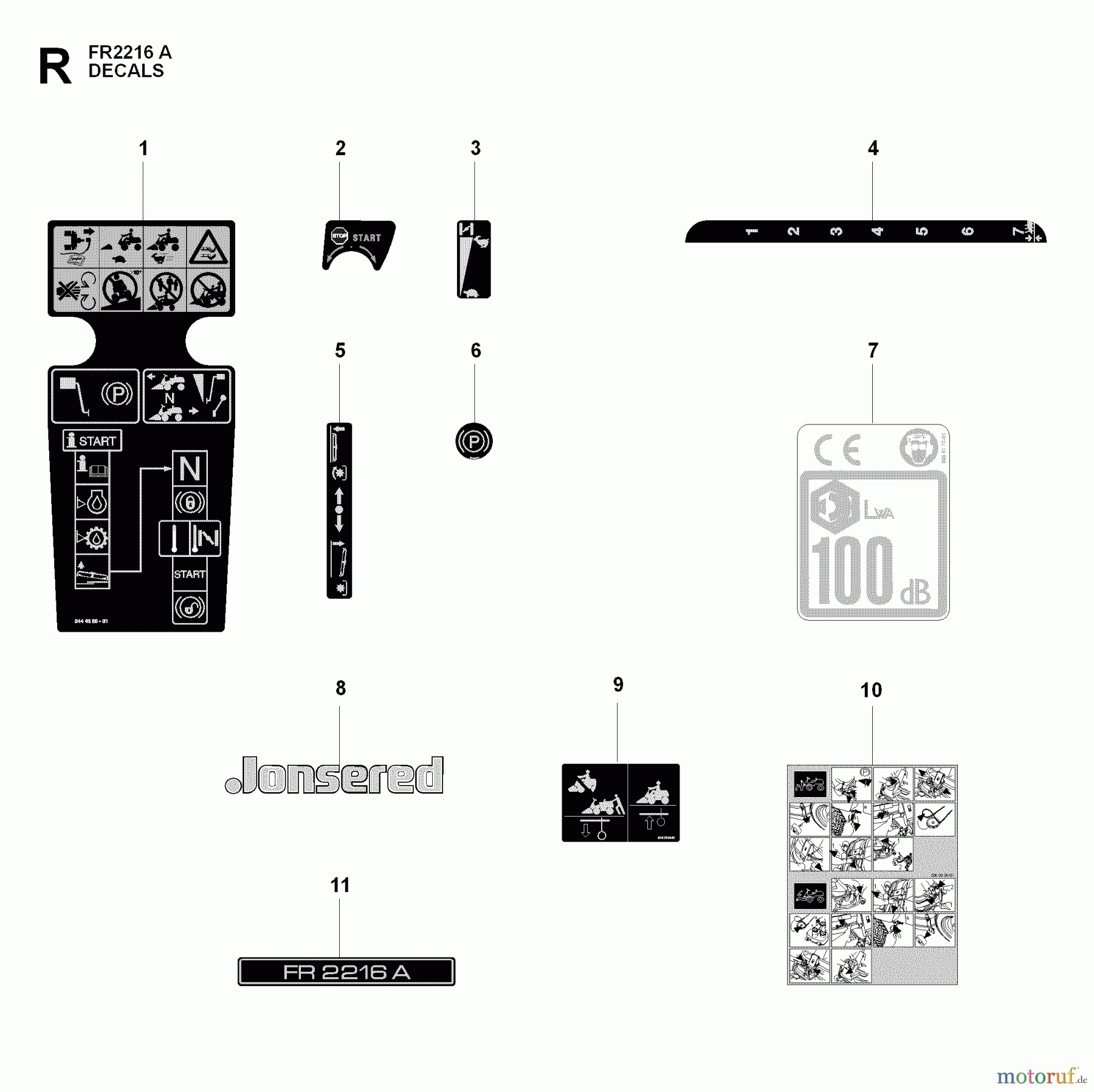 Jonsered Reitermäher FR2216 A (965190501) - Jonsered Rear-Engine Riding Mower (2009-02) DECALS