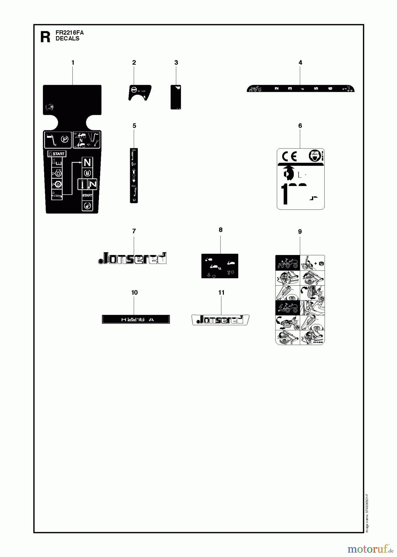 Jonsered Reitermäher FR2216 FA (966414801) - Jonsered Rear-Engine Riding Mower (2010-03) DECALS