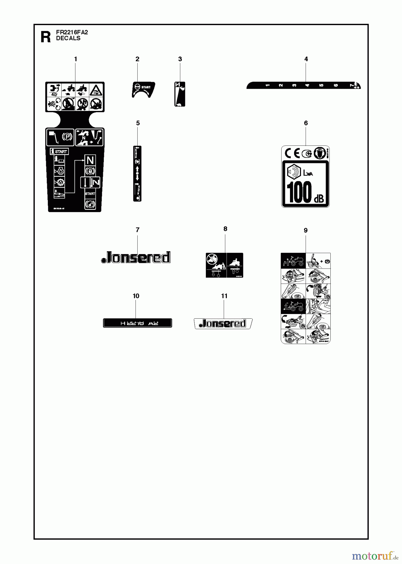 Jonsered Reitermäher FR2216 FA2 (966773801) - Jonsered Rear-Engine Riding Mower (2012) DECALS