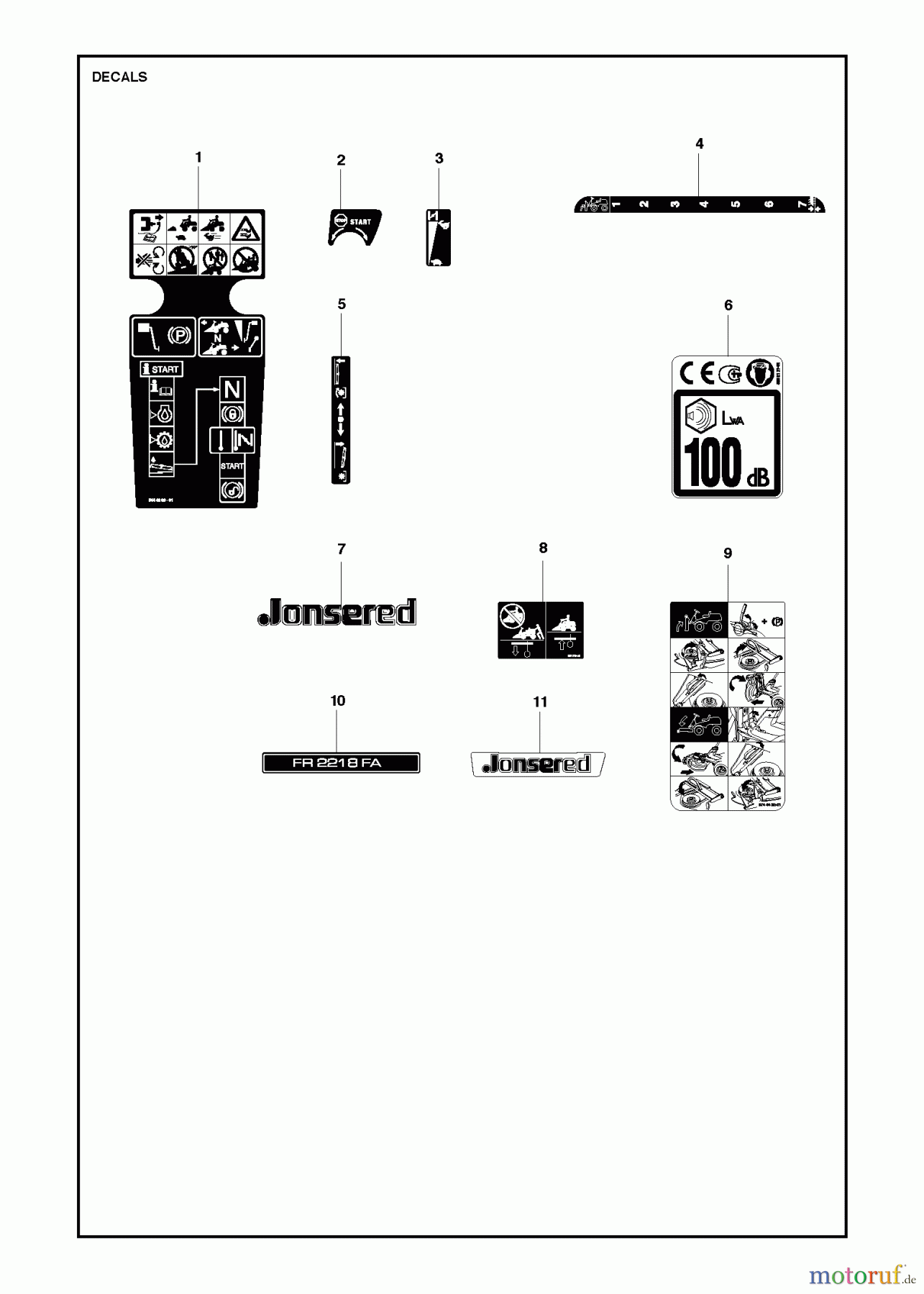  Jonsered Reitermäher FR2218 FA (967179201) - Jonsered Rear-Engine Riding Mower (2013) DECALS