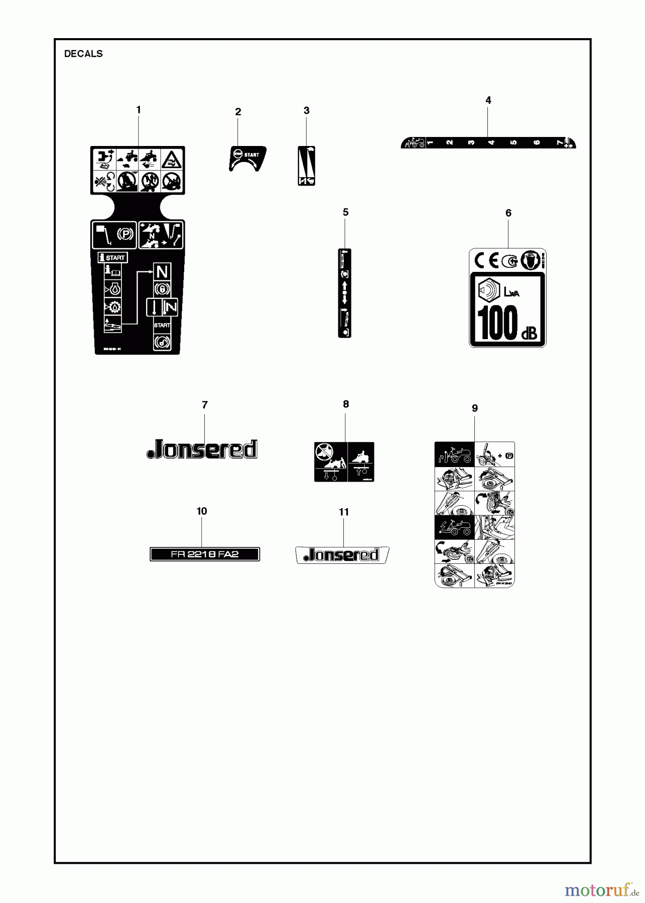 Jonsered Reitermäher FR2218 FA2 (967179301) - Jonsered Rear-Engine Riding Mower (2013) DECALS