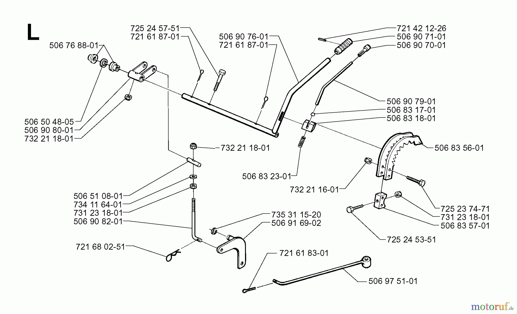 Jonsered Reitermäher FRH13 M - Jonsered Rear-Engine Riding Mower (1999-04) CONTROLS #3