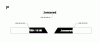 Jonsered FRH13 M - Rear-Engine Riding Mower (1999-04) Ersatzteile DECALS
