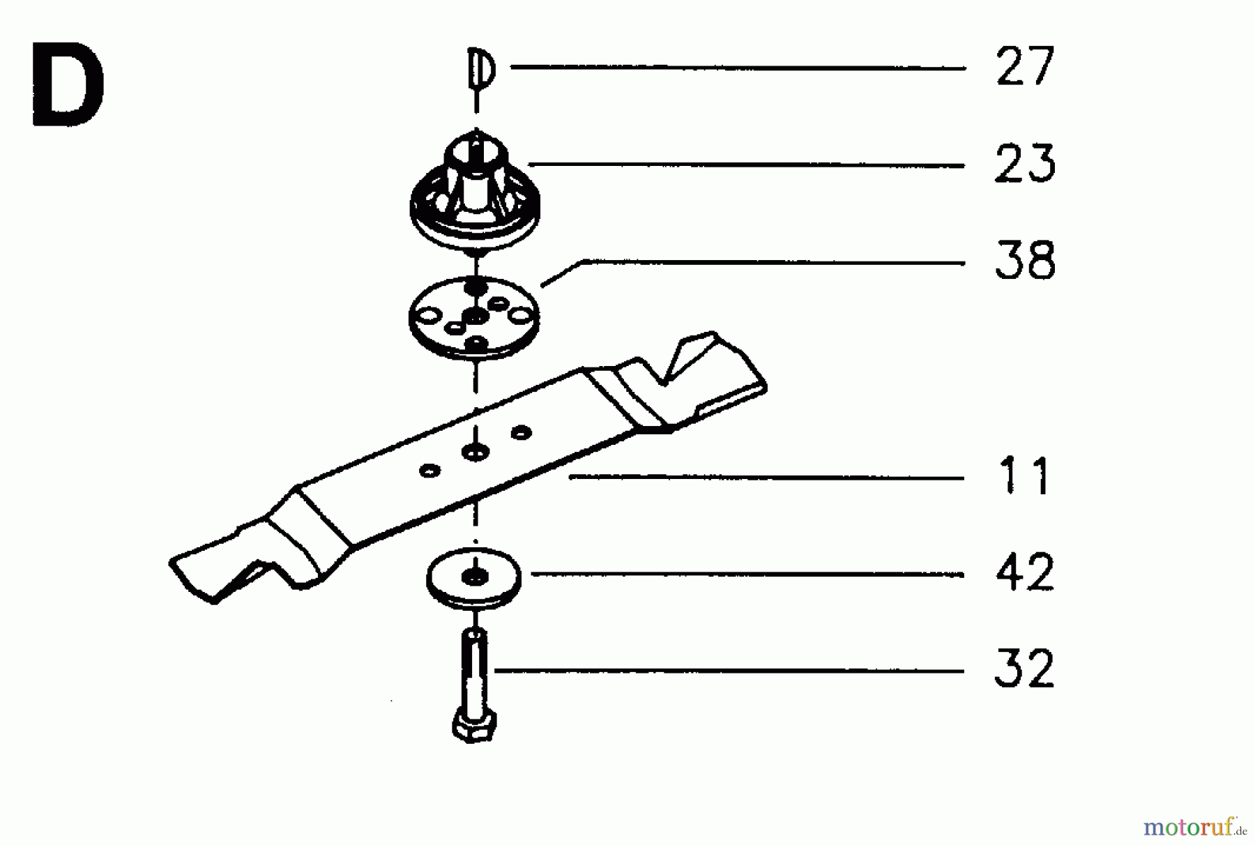 Jonsered Rasenmäher 446 R - Jonsered Walk-Behind Mower (1995-01) CUTTING EQUIPMENT #1