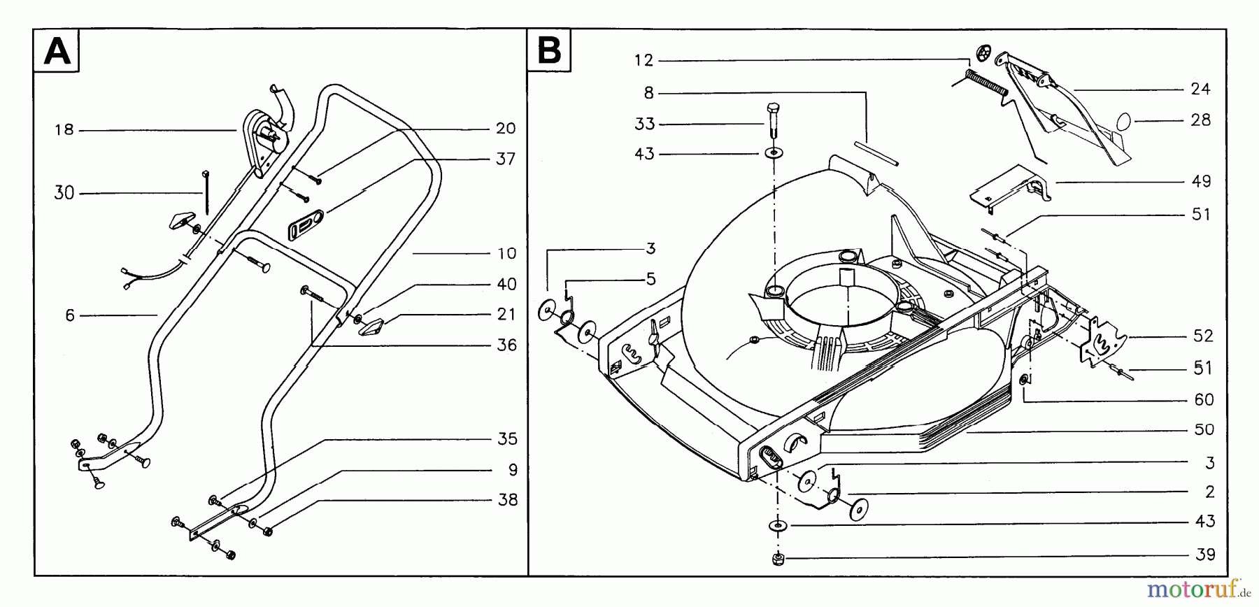 Jonsered Rasenmäher 500 EL - Jonsered Walk-Behind Mower (1996-01) PRODUCT COMPLETE #2