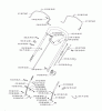 Jonsered LM2148CMD - Walk-Behind Mower (2003-01) Ersatzteile HANDLE CONTROLS