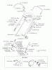Jonsered LM2148CMDE - Walk-Behind Mower (2003-01) Ersatzteile HANDLE CONTROLS