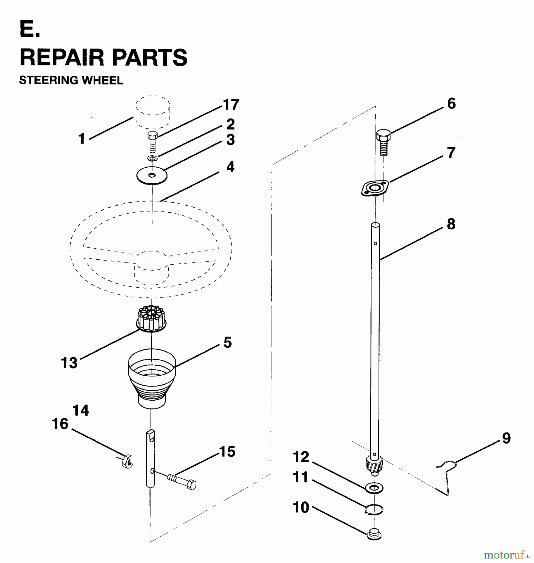 Jonsered Rasen und Garten Traktoren LR12C (954820181) - Jonsered 36