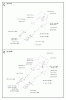 Jonsered LM2148M (965174601) - Walk-Behind Mower (2007-01) Ersatzteile HANDLE CONTROLS