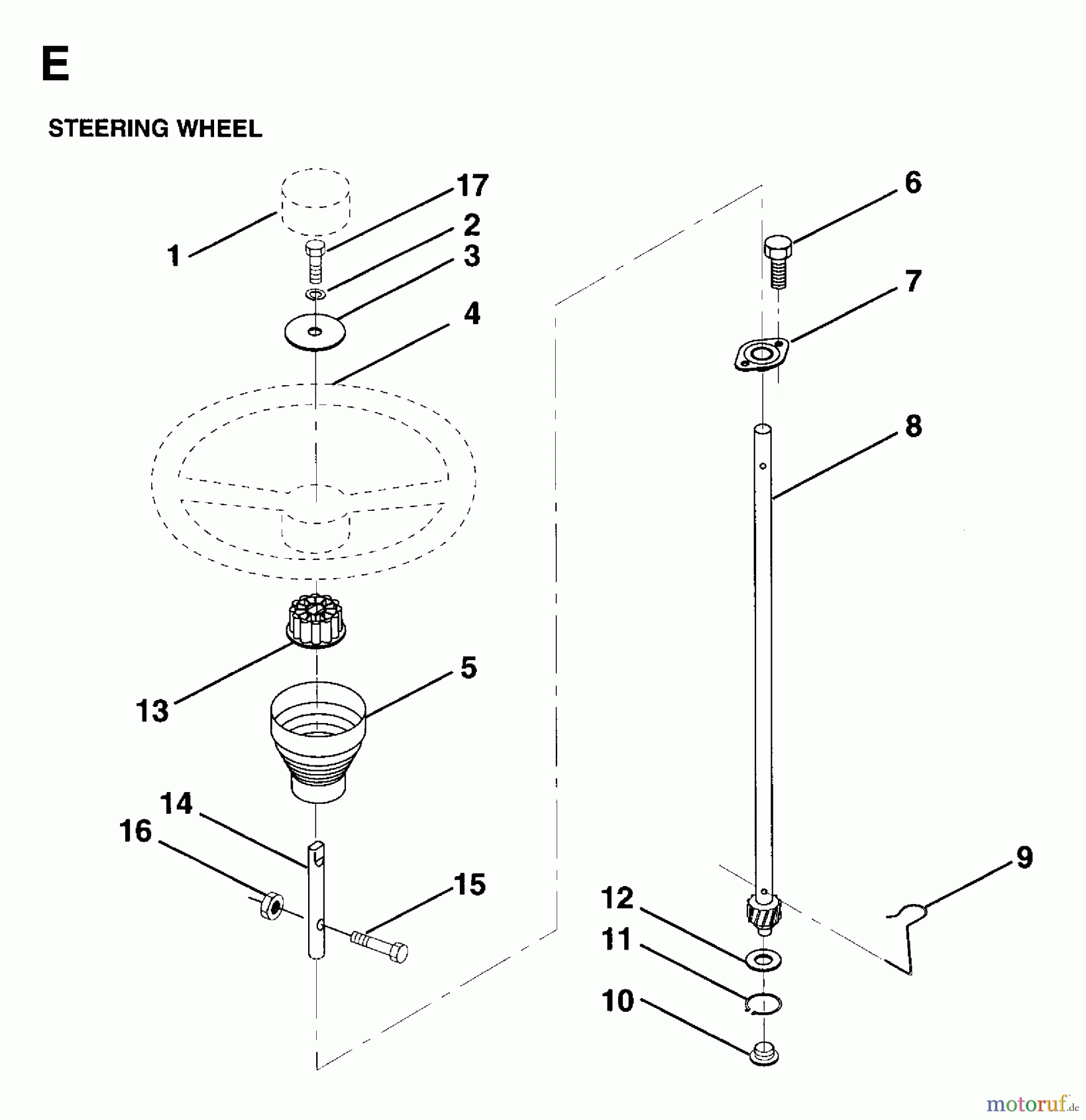 Jonsered Rasen und Garten Traktoren LR12U (954820181) - Jonsered 36