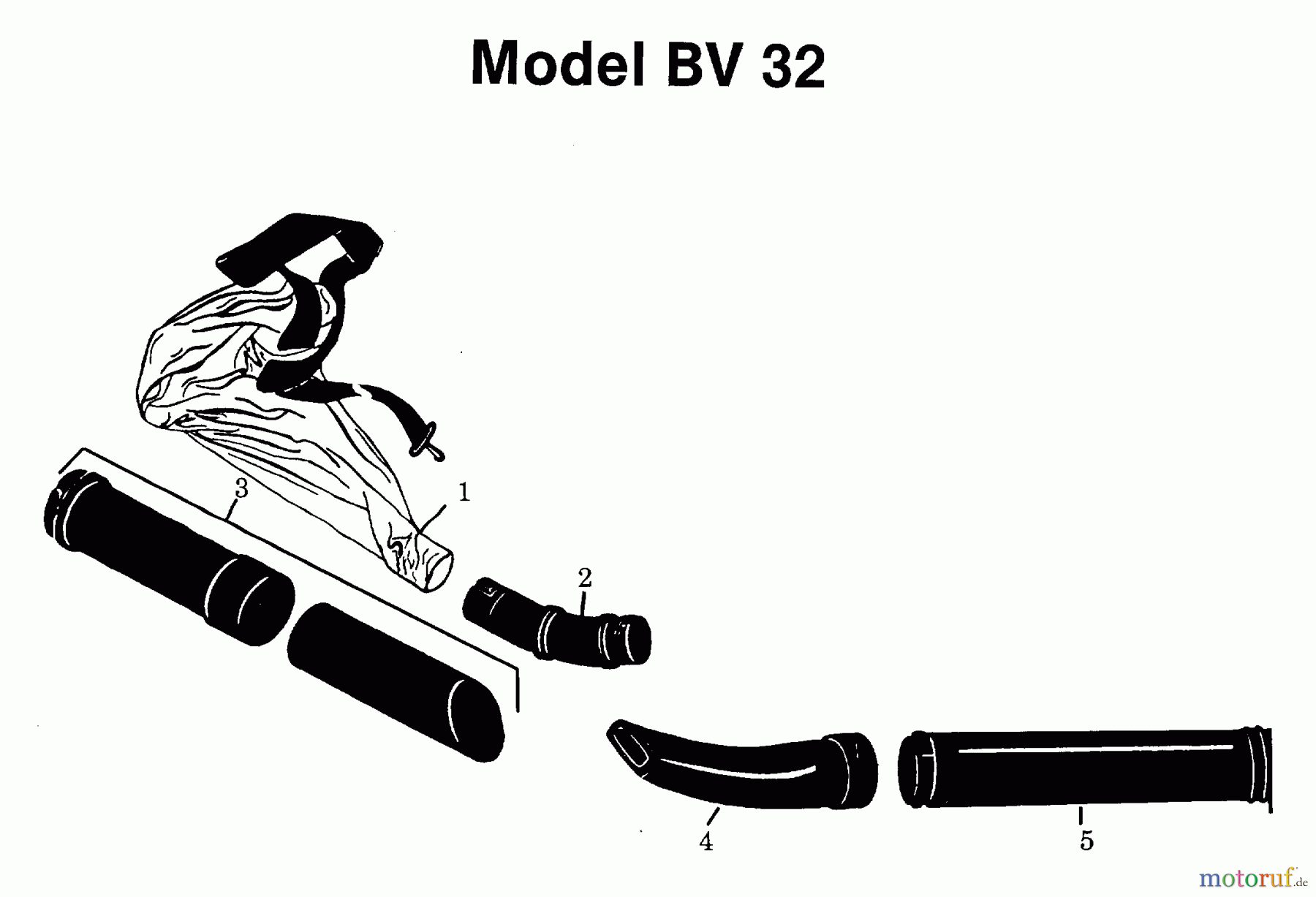 Jonsered Sonstiges BV32 - Jonsered Blower/Vacuum (1992-11) TUBE