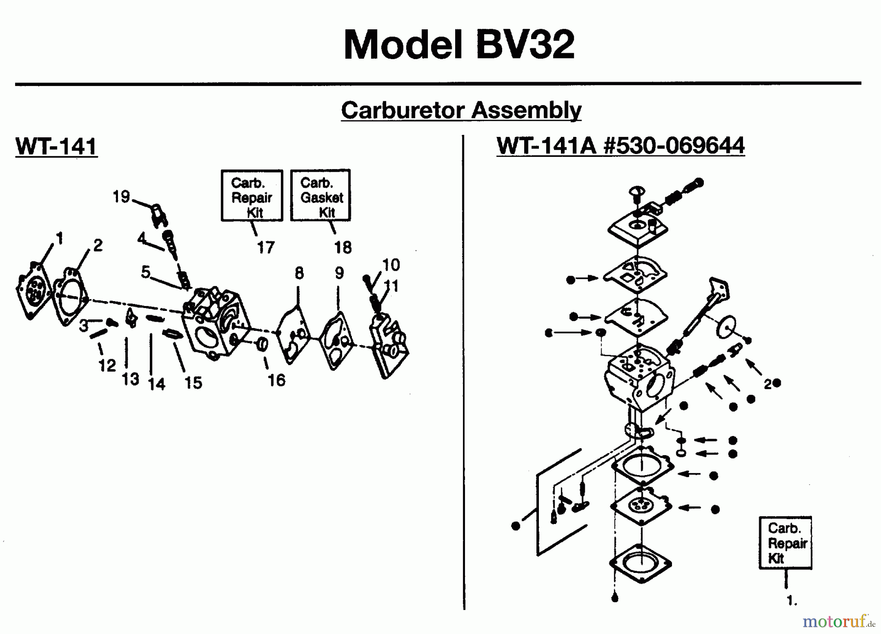 Jonsered Sonstiges BV32 - Jonsered Blower/Vacuum (1996-03) CARBURETOR DETAILS #1
