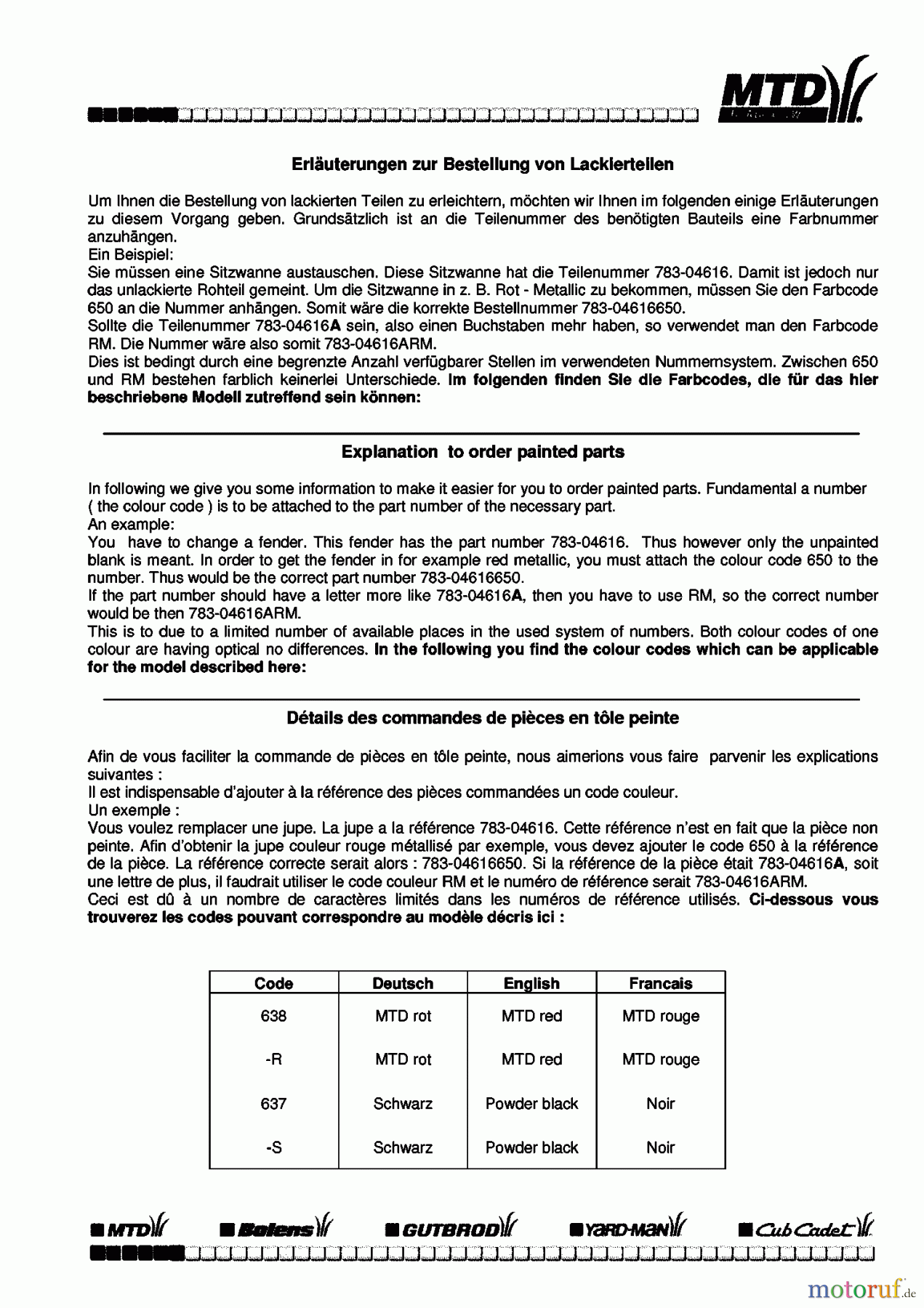 Gardens Best Rasentraktoren RH 115/76 13DH452C610 (2005) Farbcode Information