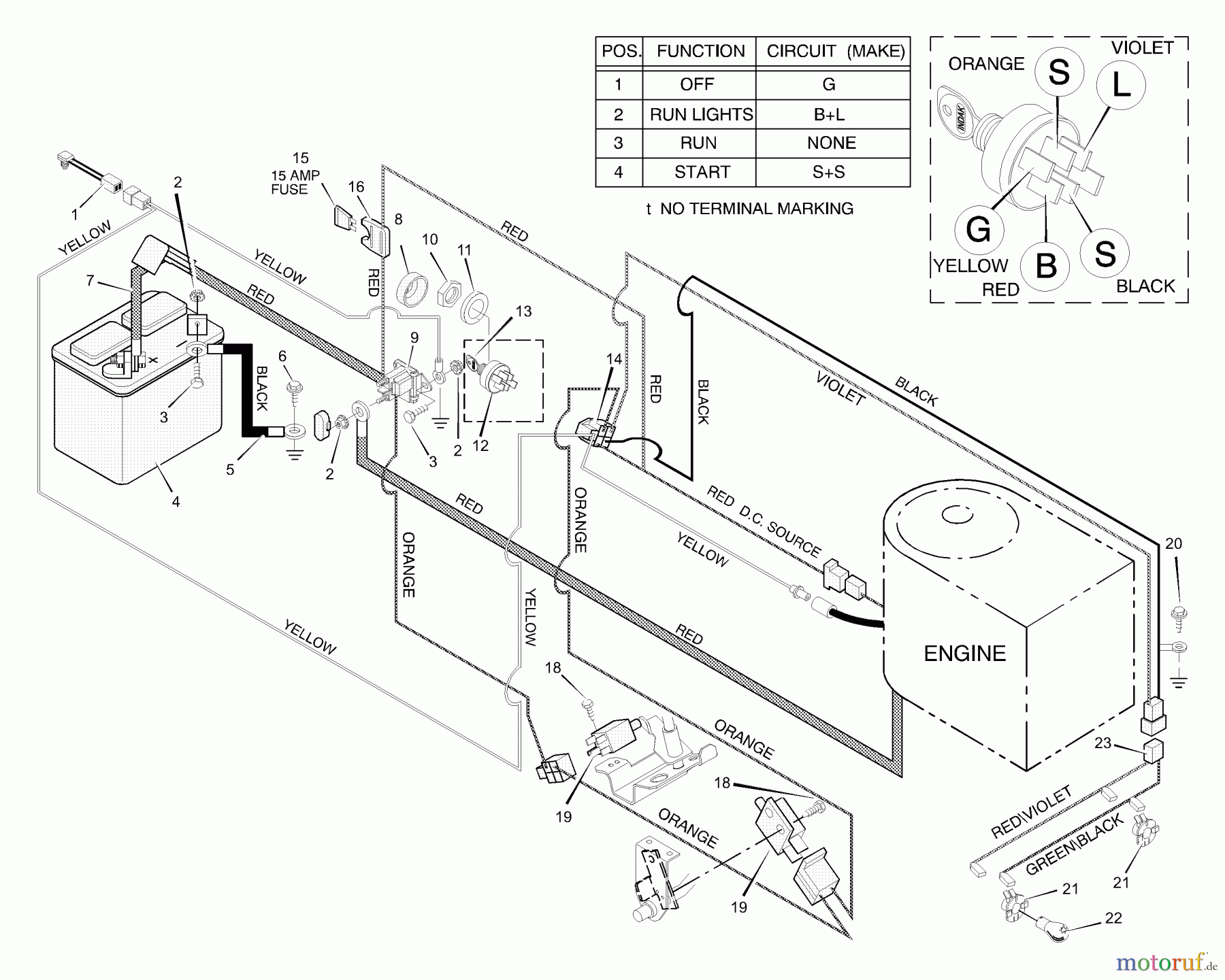 Murray Rasen- und Gartentraktoren 38715B - Murray 38