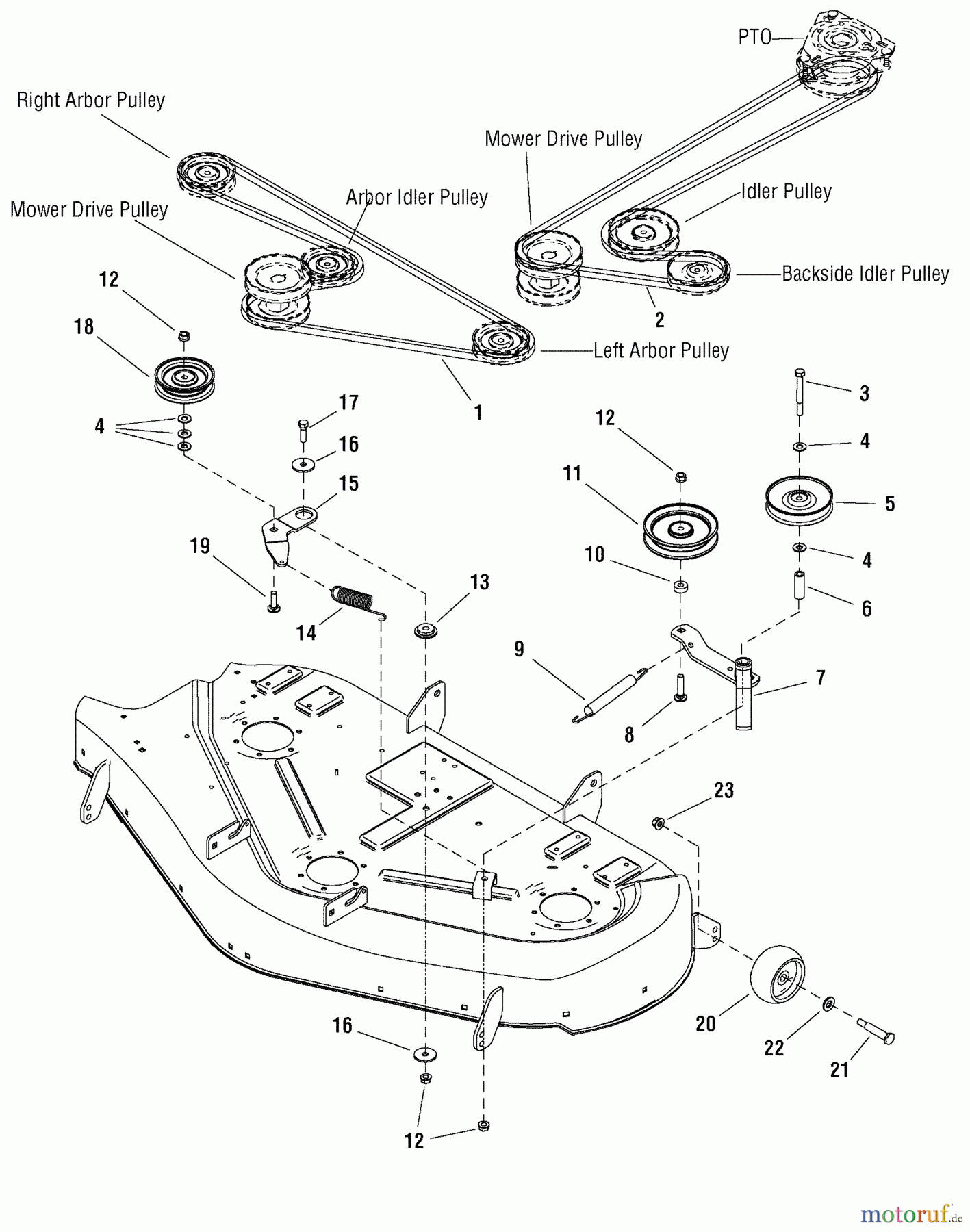 Murray Nullwendekreismäher, Zero-Turn 107.287910 (7800340) - Craftsman ZTS7500, 26HP Kohler w/50