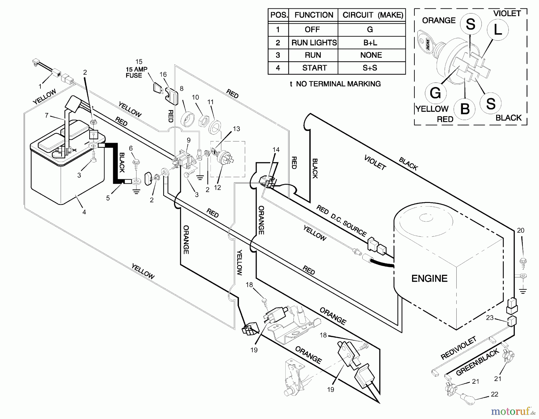 Murray Rasen- und Gartentraktoren 38716x82A - Ranch King 38