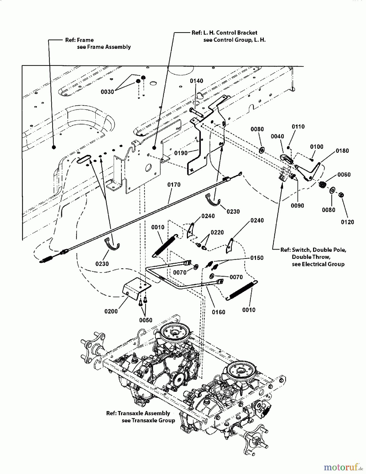 Murray Nullwendekreismäher, Zero-Turn RZT26520 (2691079-00) - Murray 52