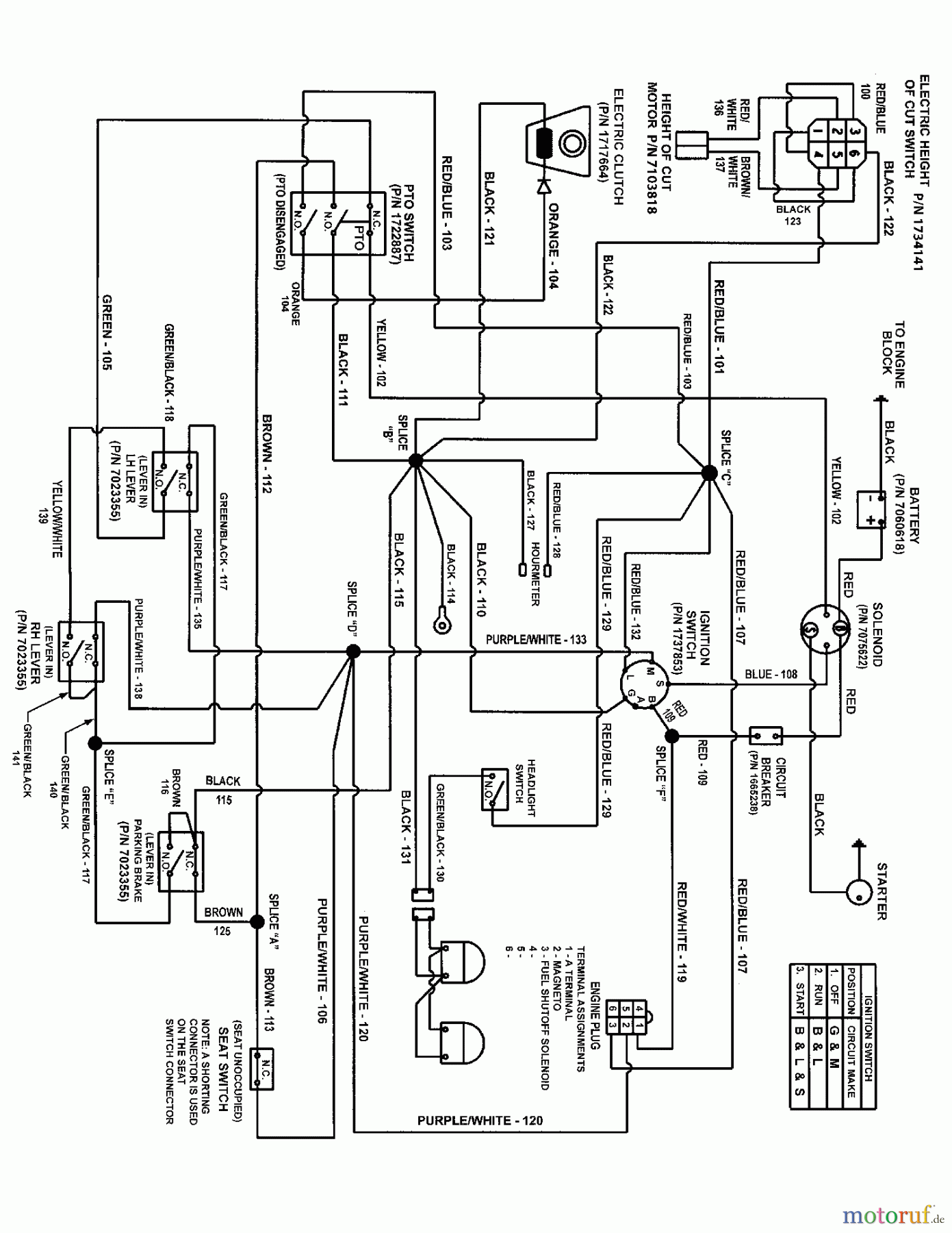 Murray Nullwendekreismäher, Zero-Turn RZT26520 (2691079-01) - Murray 52