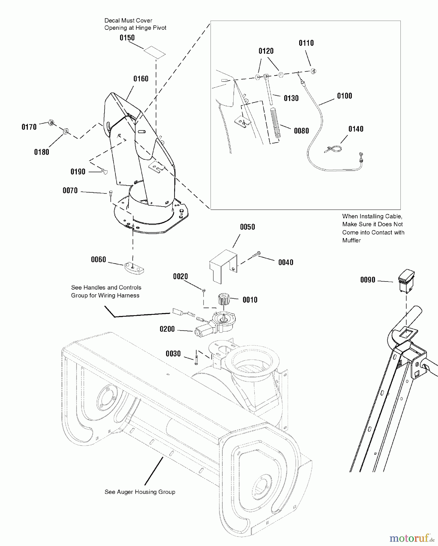 Murray Schneefräsen 1338PE (LP37060) (1696046) - John Deere 38