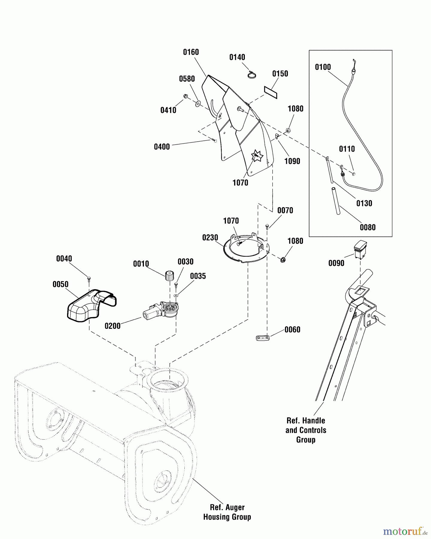  Murray Schneefräsen 1528HD (1696157-00) - Briggs & Stratton 28