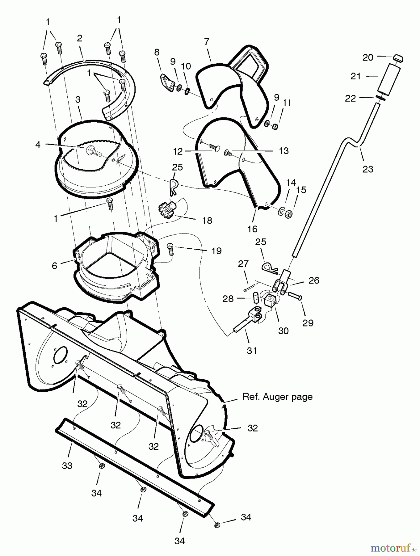 Murray Schneefräsen 536.881501 - Craftsman 22