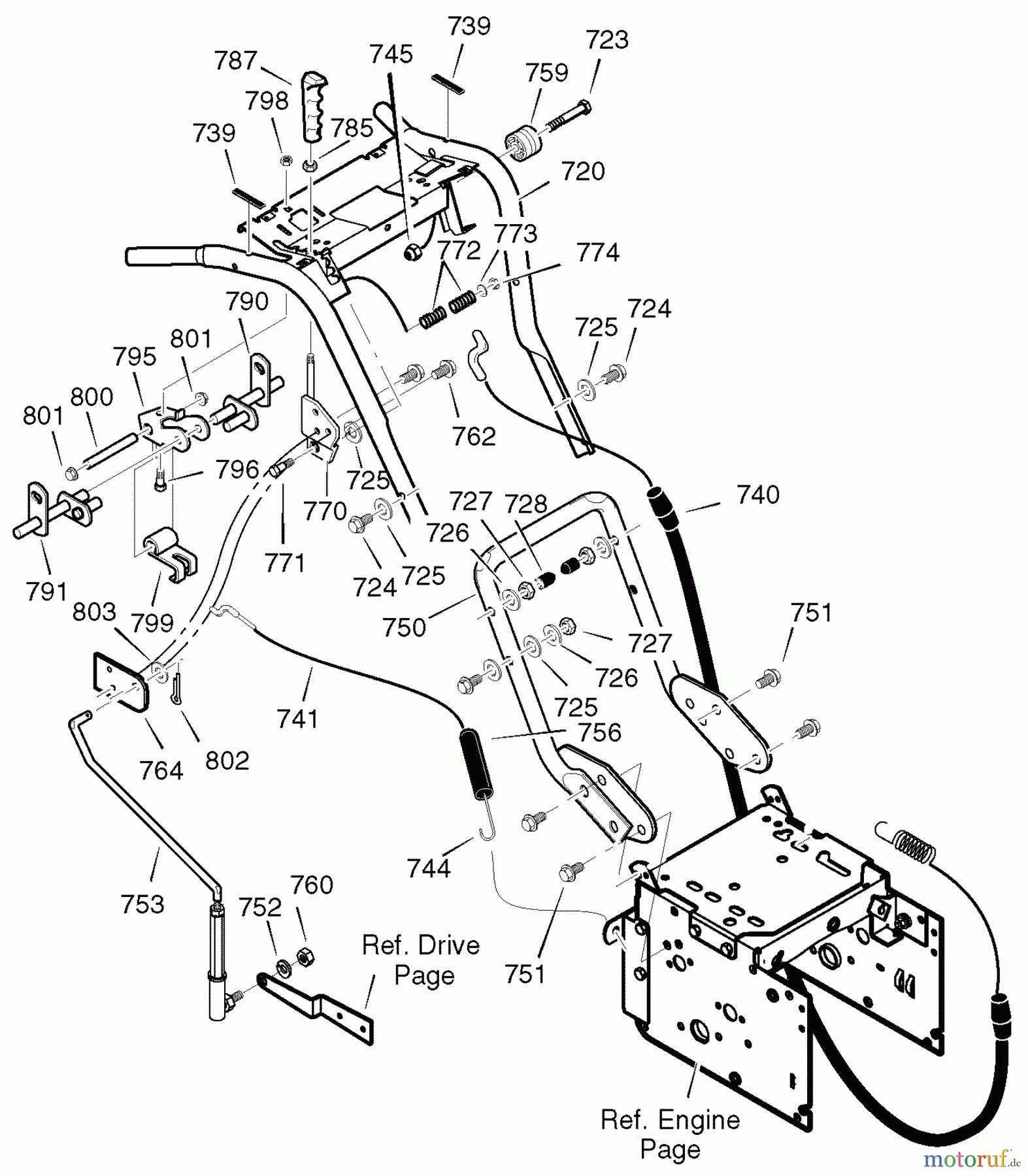 Murray Schneefräsen 536.889252 - Craftsman 33