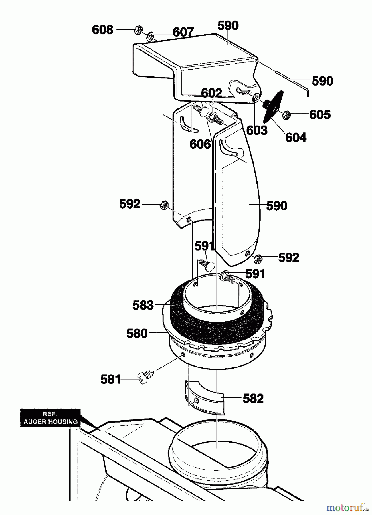 Murray Schneefräsen 621450x79E - B&S/Murray 21