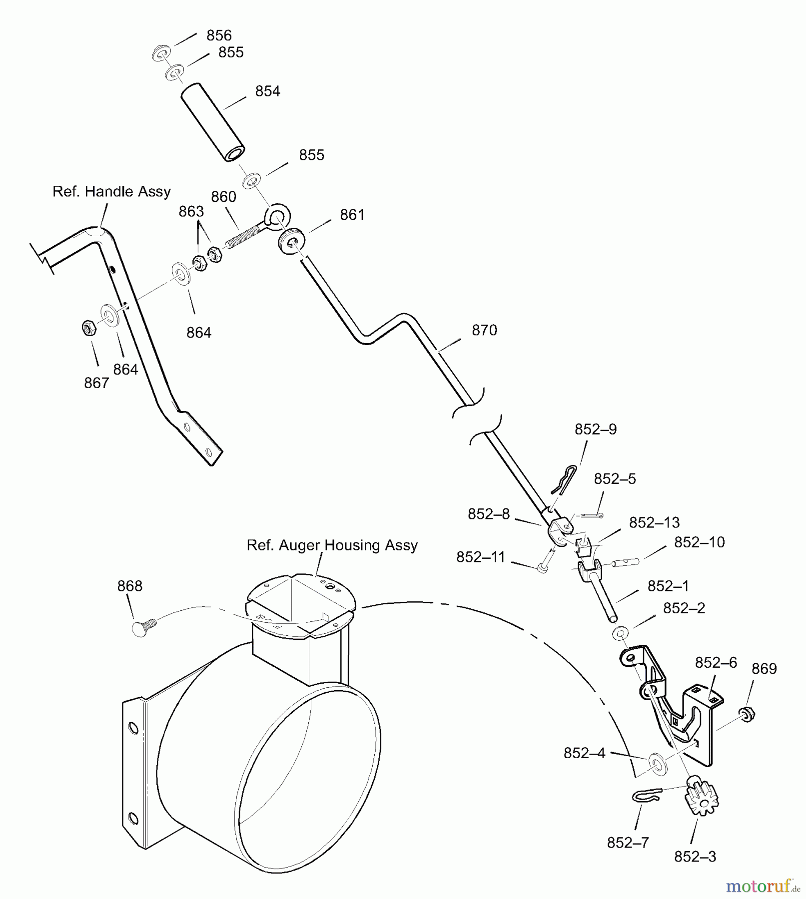 Murray Schneefräsen 622518x31E - Scotts 22
