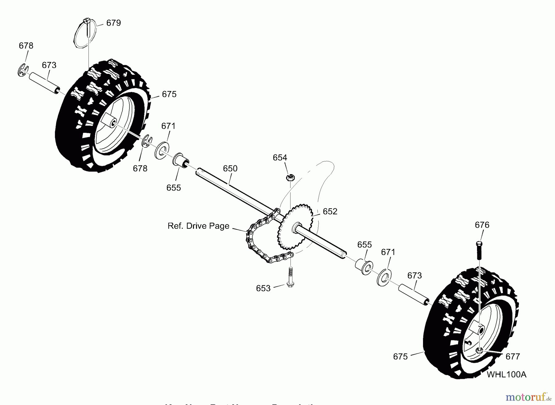 Murray Schneefräsen 624808x31D - Scotts 24