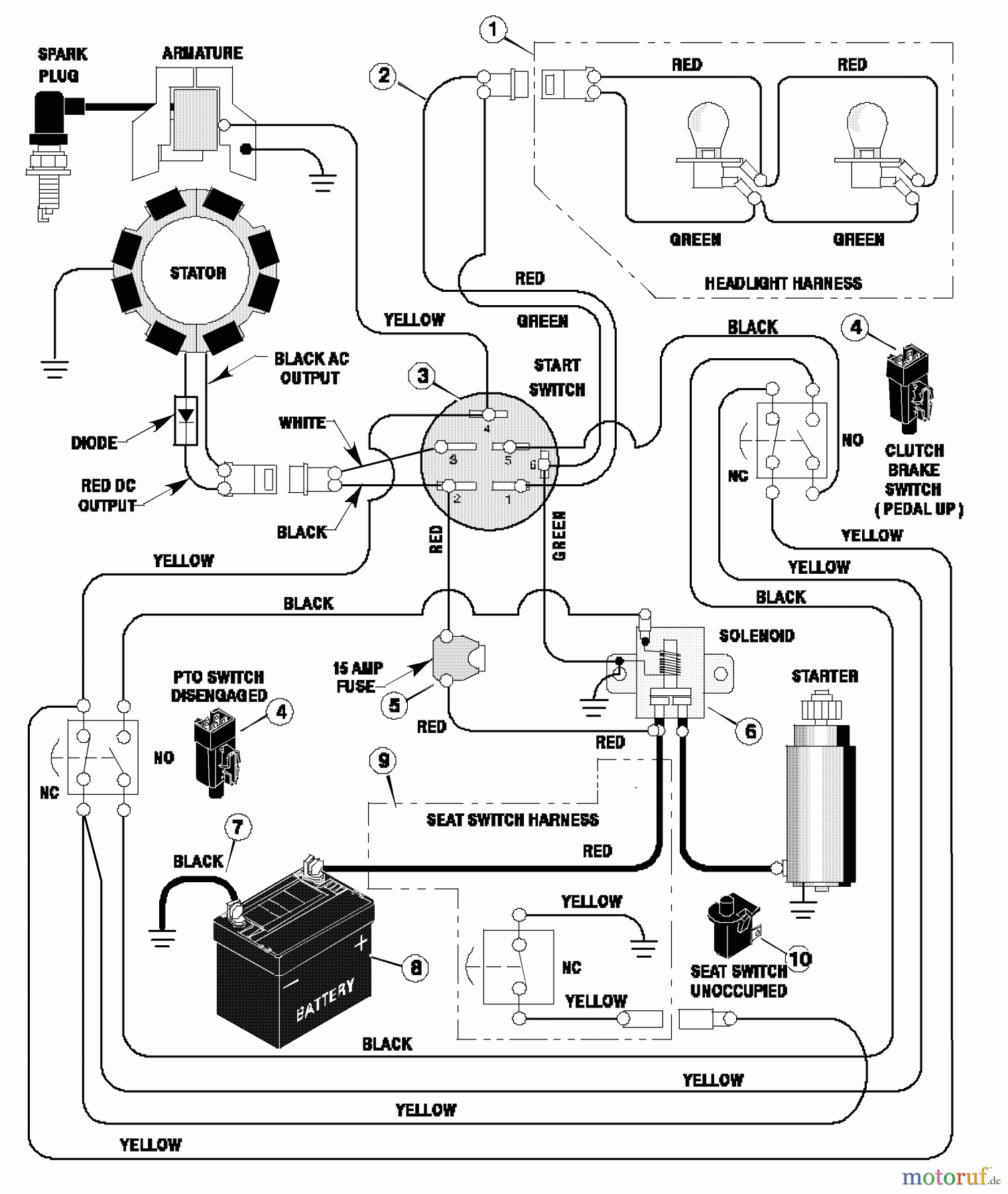 Murray Rasen- und Gartentraktoren 40501x30A - Murray 40
