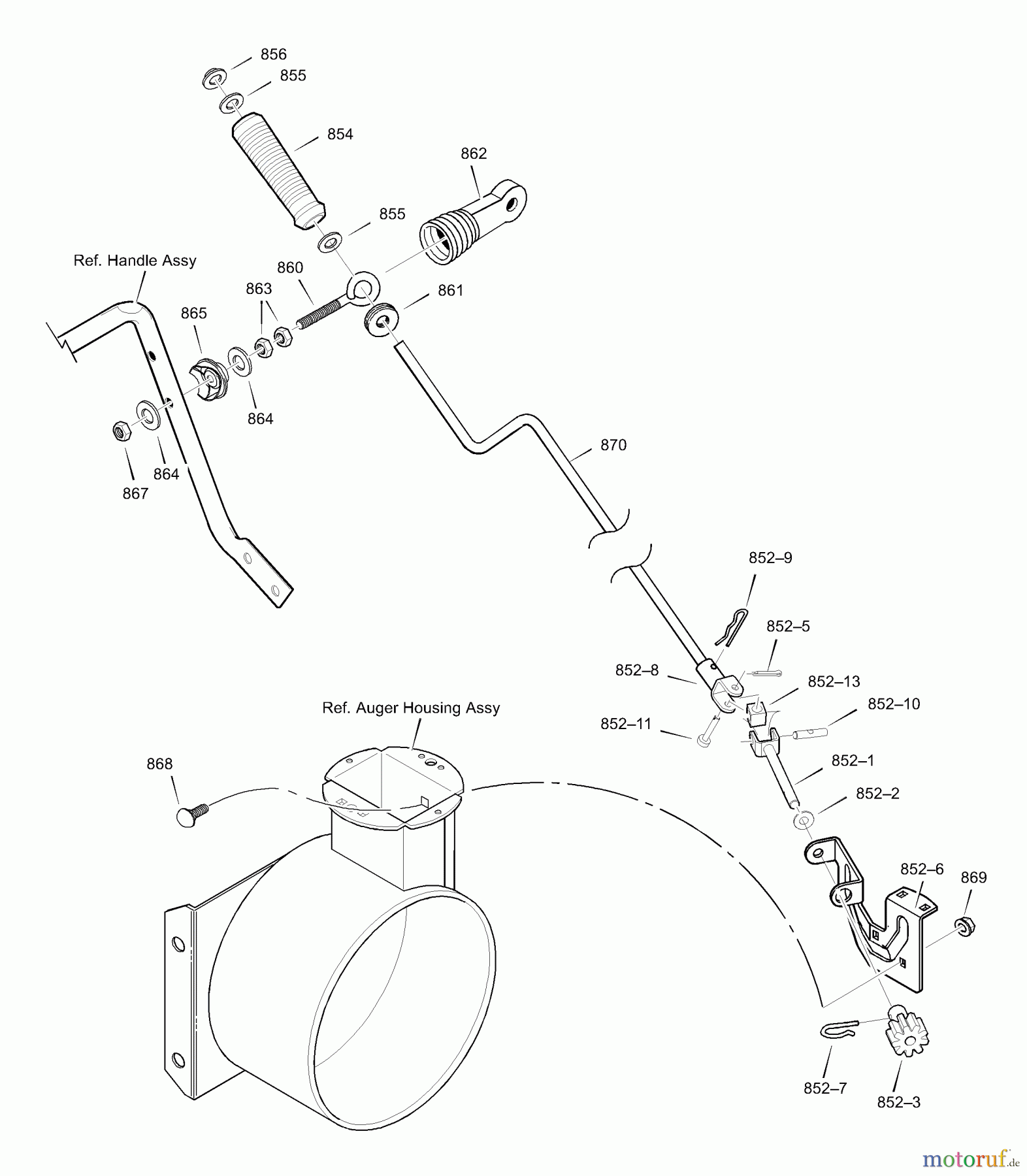 Murray Schneefräsen 629109x31C - Scotts 29