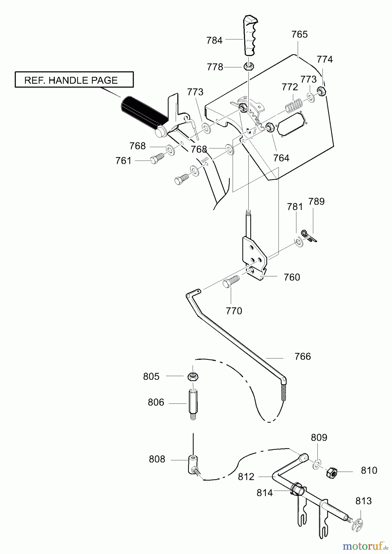 Murray Schneefräsen 629159x31A - Scotts 29
