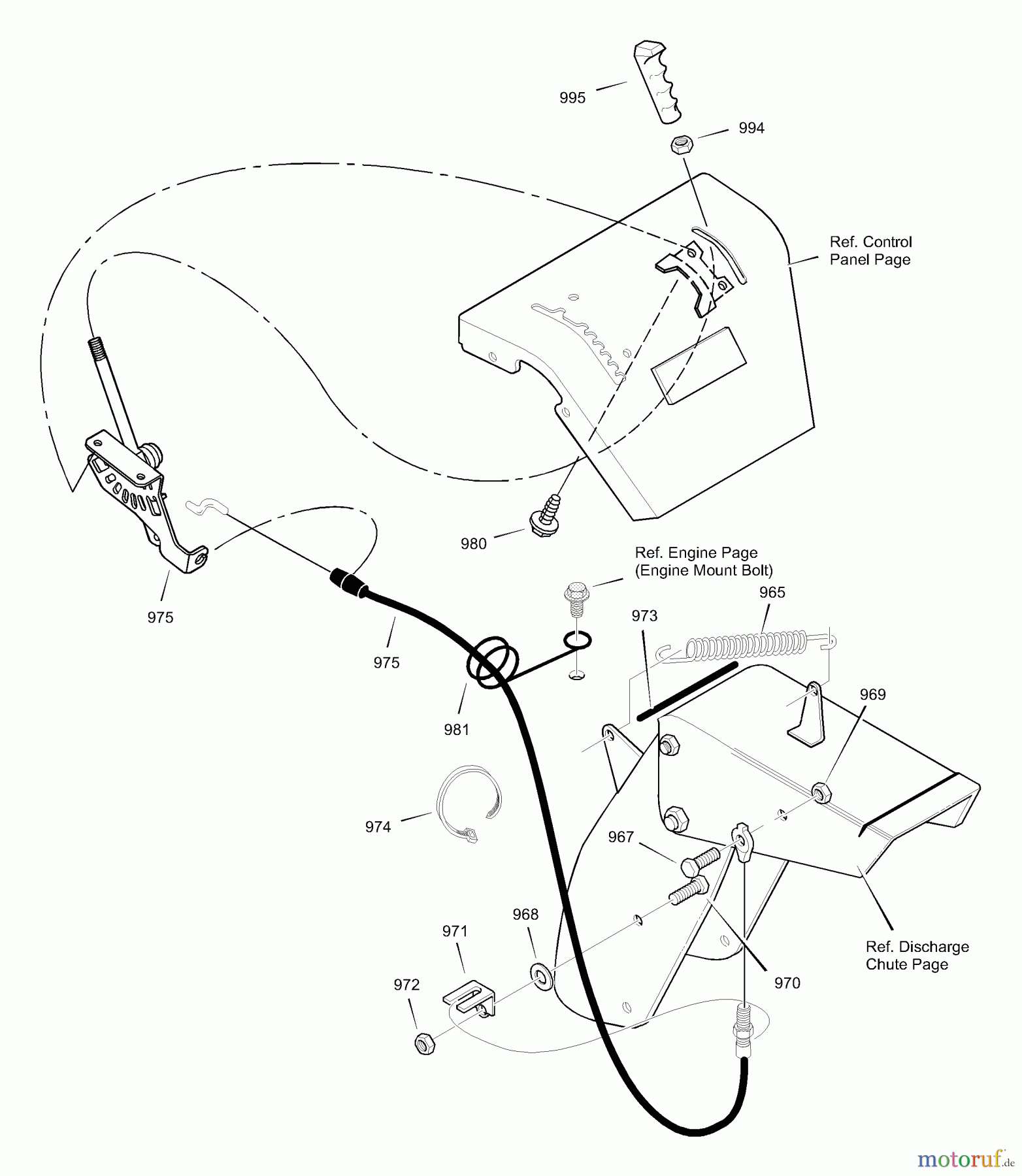 Murray Schneefräsen 629159x31A - Scotts 29