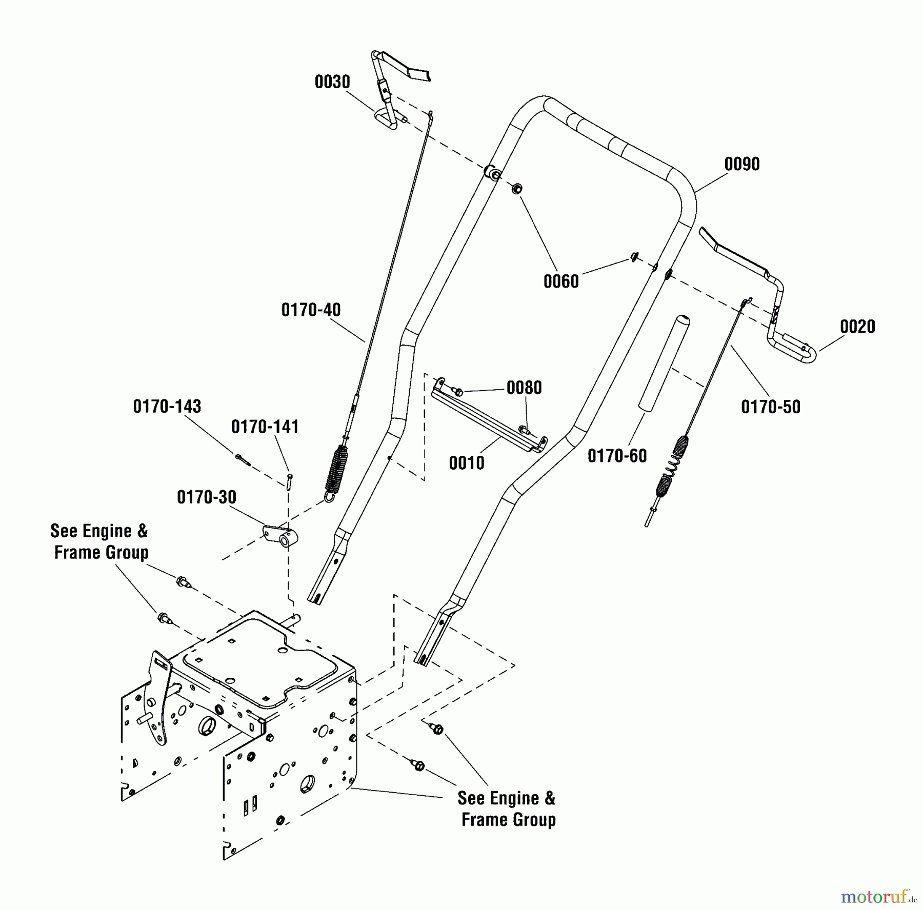  Murray Schneefräsen 7524RS (1696266-00) - Murray 24
