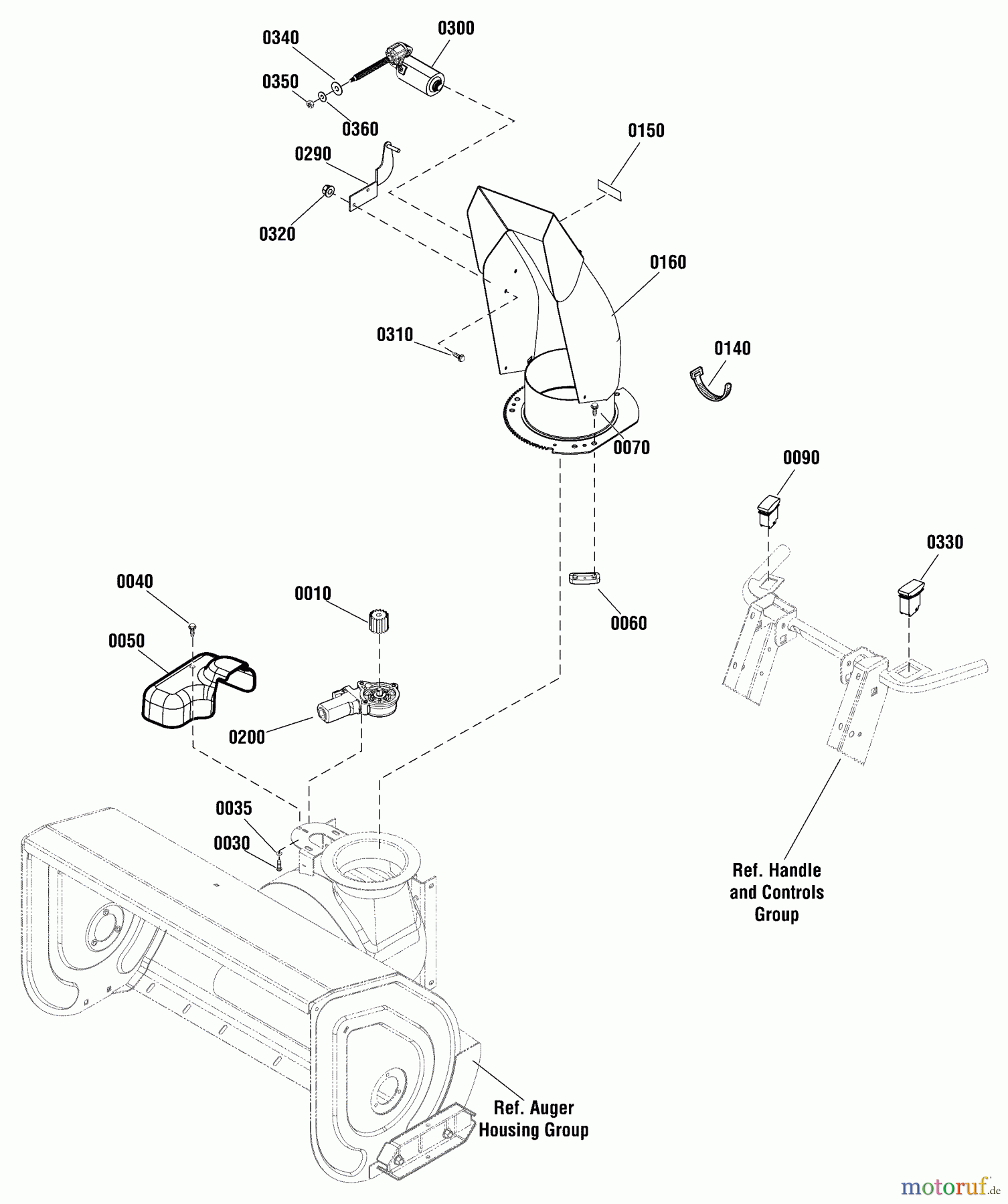 Murray Schneefräsen BP2138S (1696160-00) - Briggs & Stratton 38