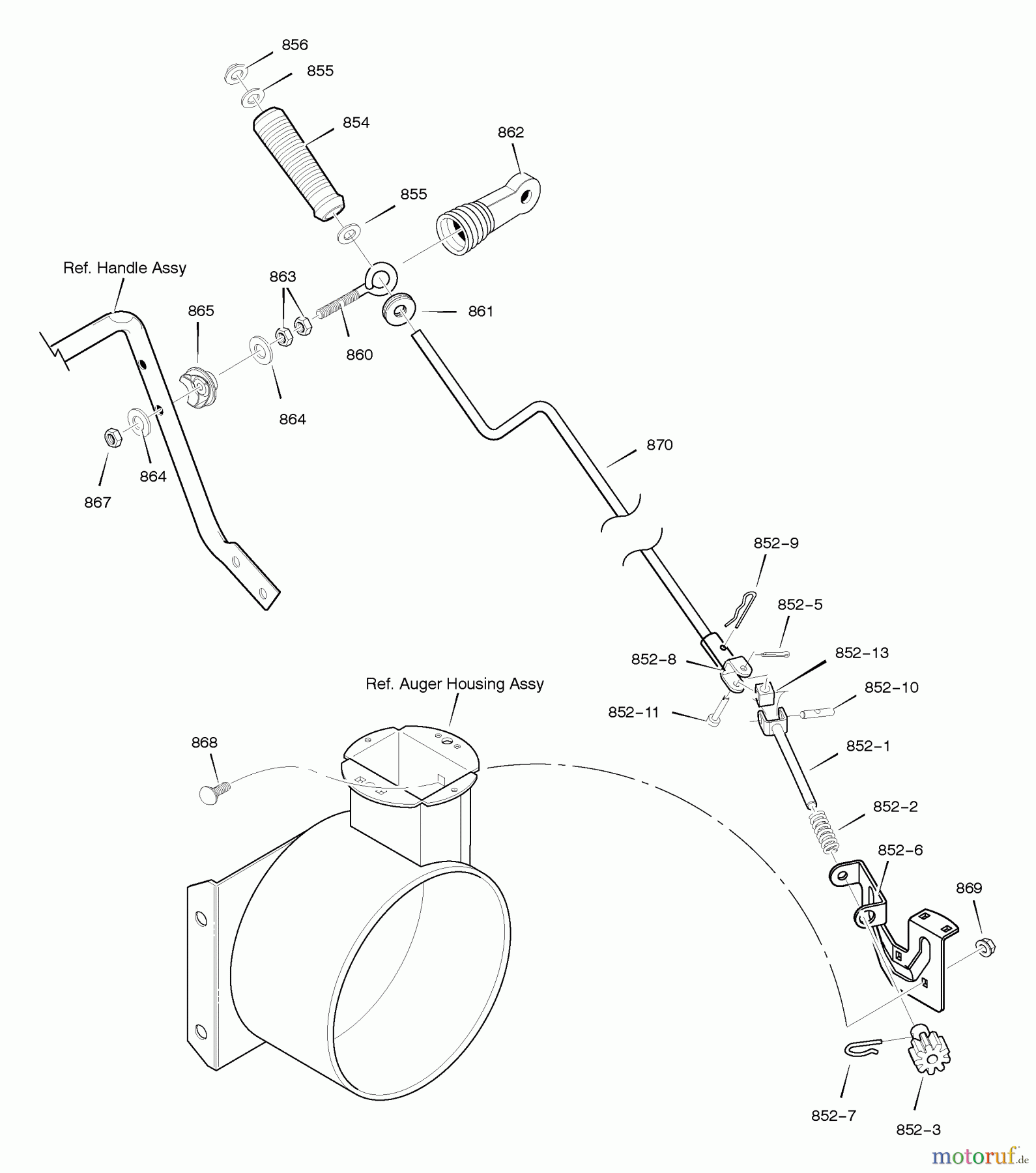 Murray Schneefräsen C950-52419-2 - Craftsman 24