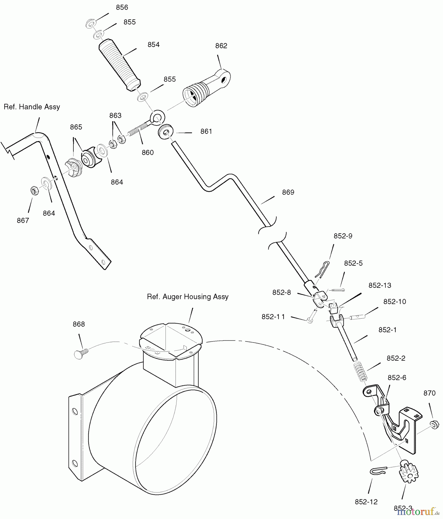  Murray Schneefräsen ST1028 (628104x16B) - Frontier 28