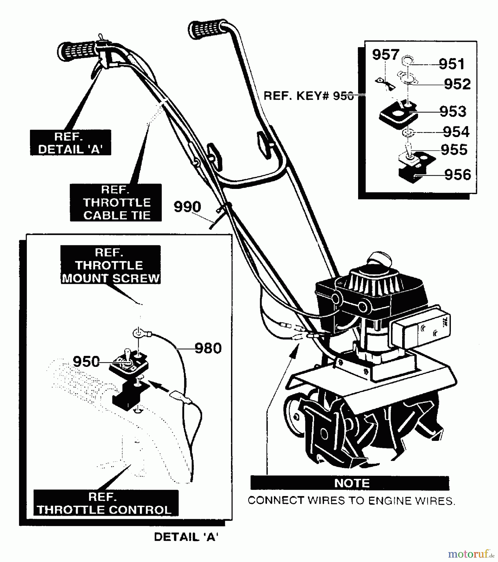 Murray Motorhacken und Kultivierer 11052x4NC - Murray Cultivator (2004) Starter Switch Mount