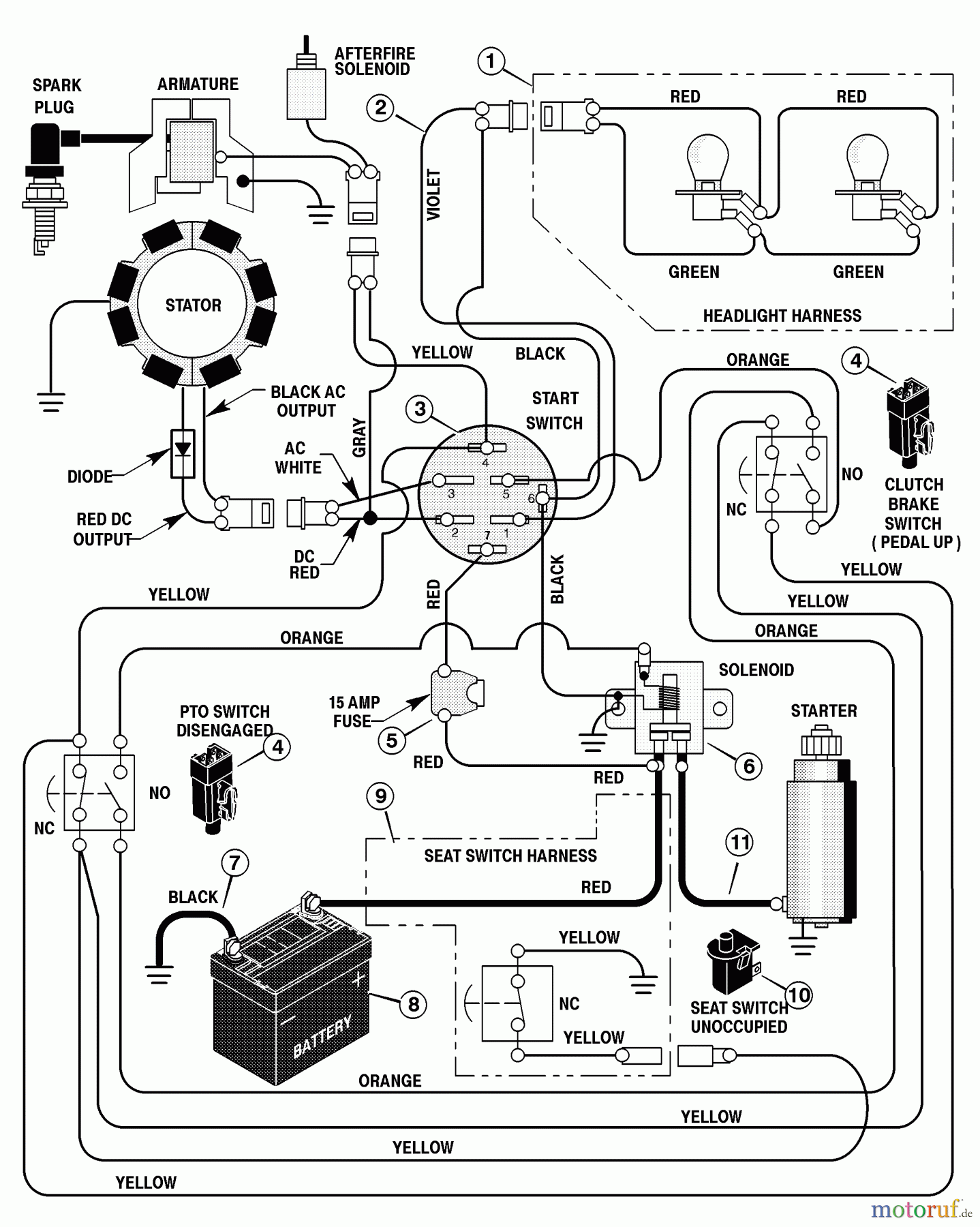 Murray Rasen- und Gartentraktoren 425303x92A - B&S/Murray 42