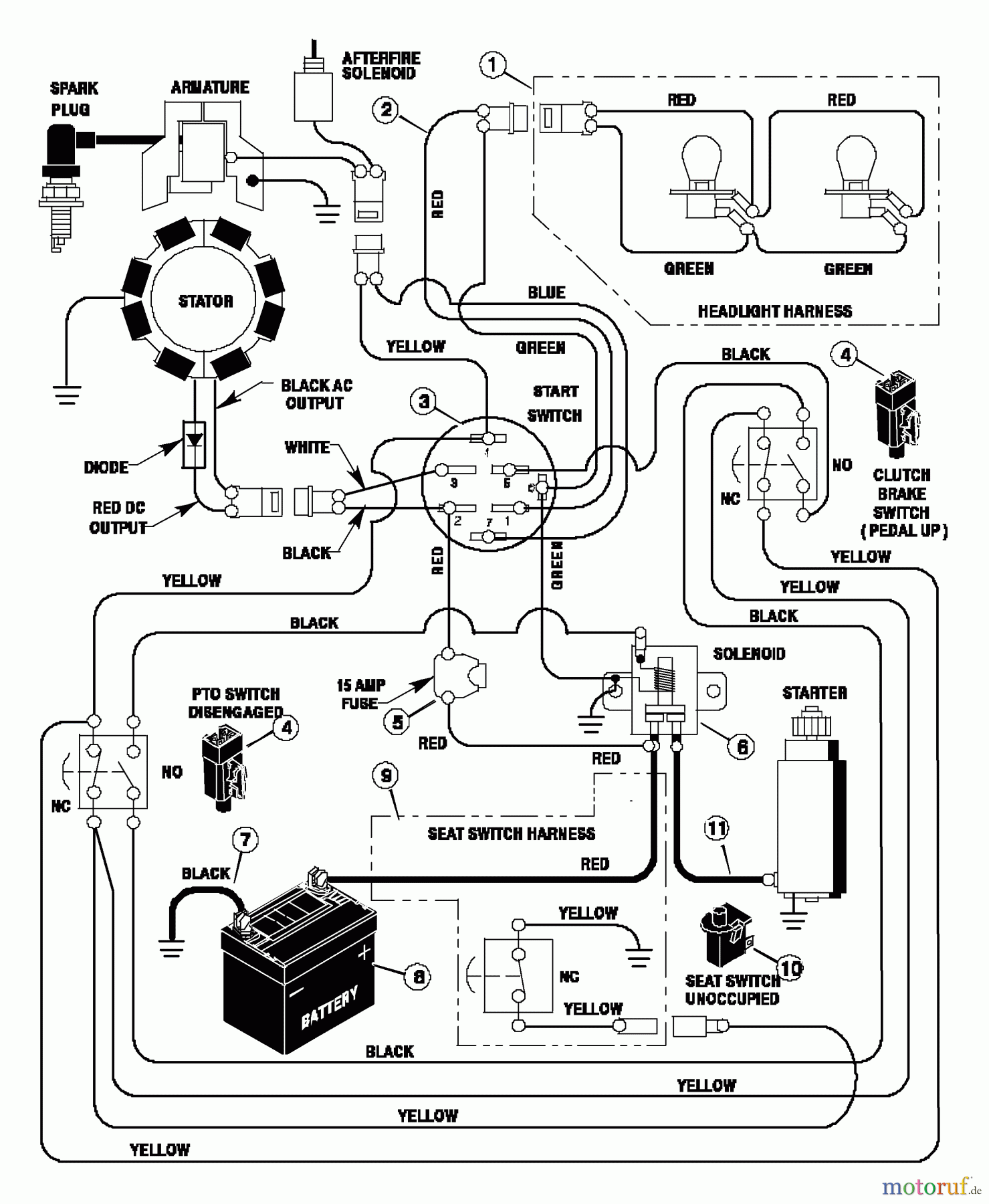 Murray Rasen- und Gartentraktoren 42560x83A - B&S/Murray 42