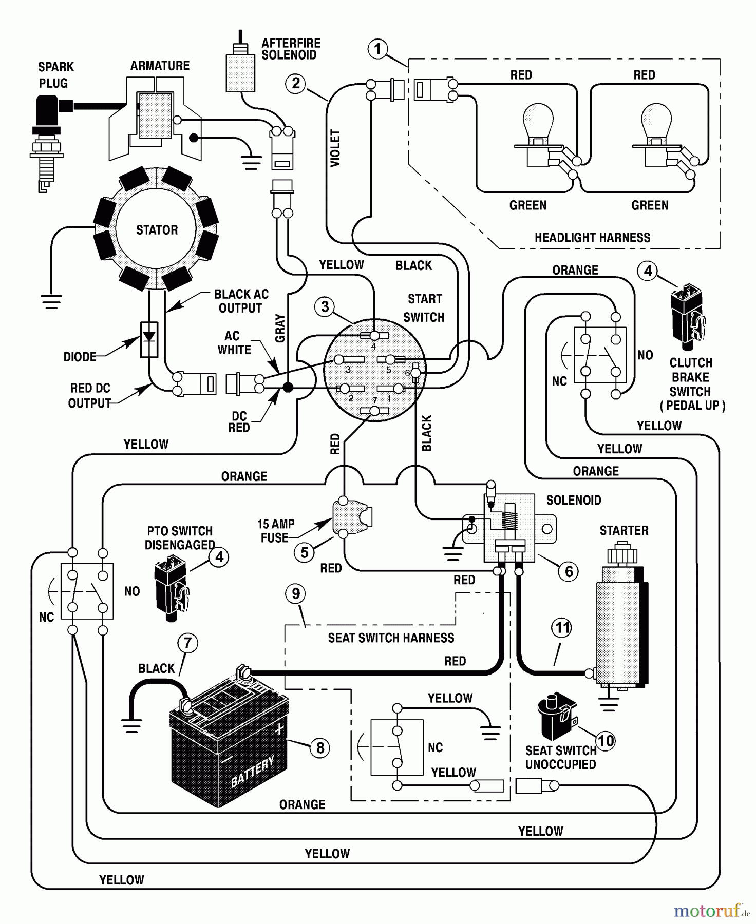 Murray Rasen- und Gartentraktoren 42576x92B - B&S/Murray 42