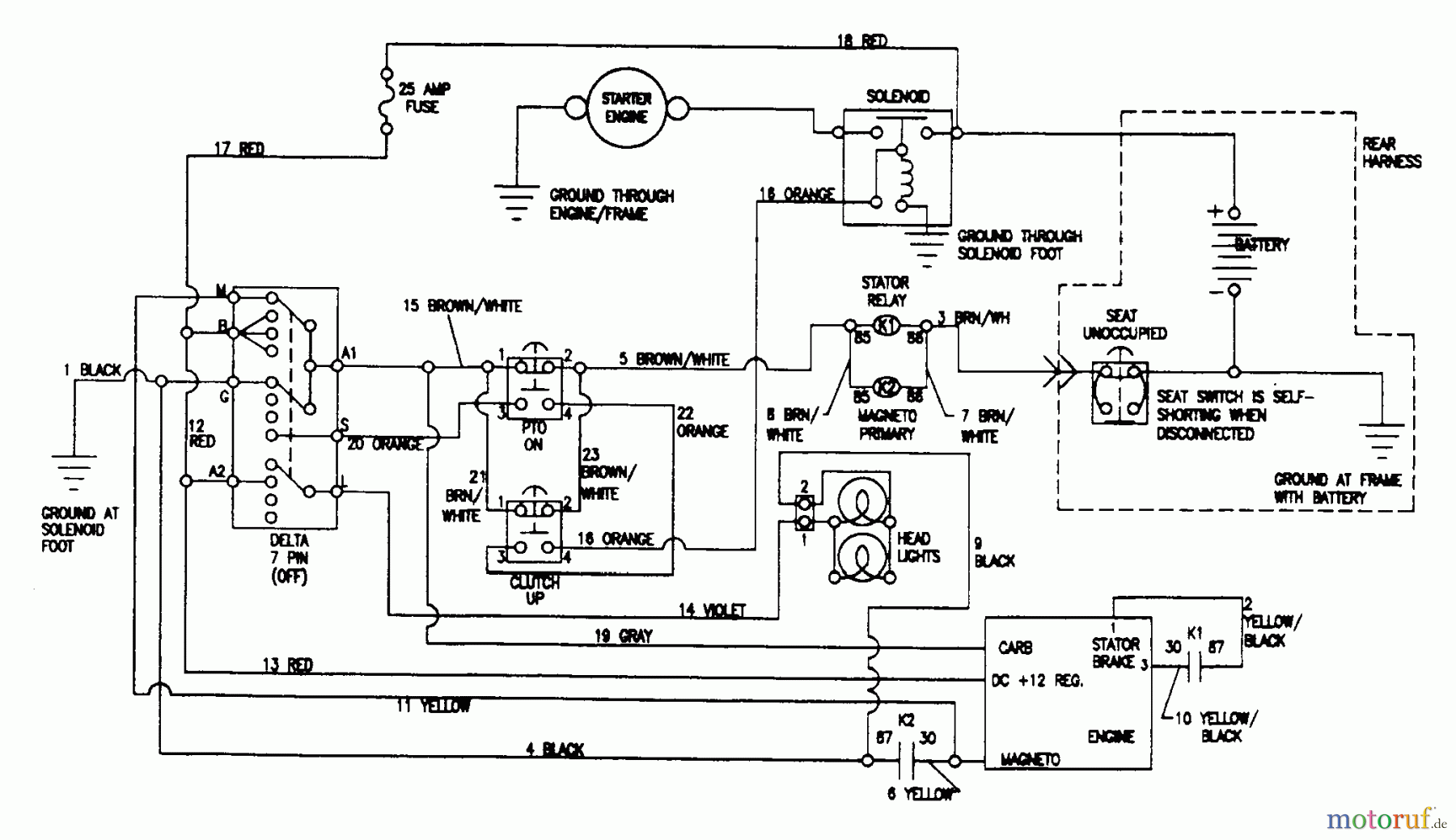 Murray Rasen- und Gartentraktoren 42589x8B - Scotts 42