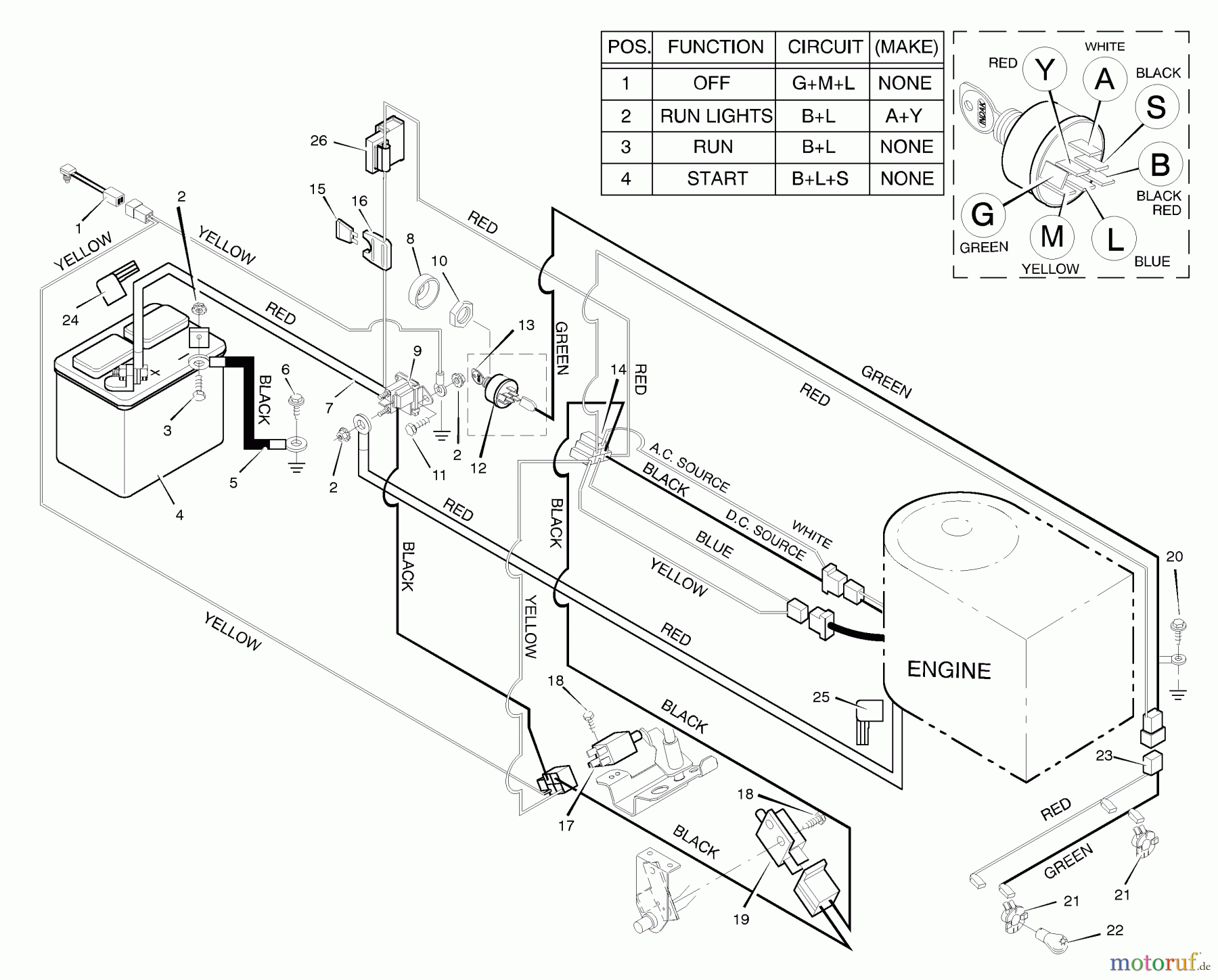 Murray Rasen- und Gartentraktoren 42910Ax92A - B&S/Murray 42